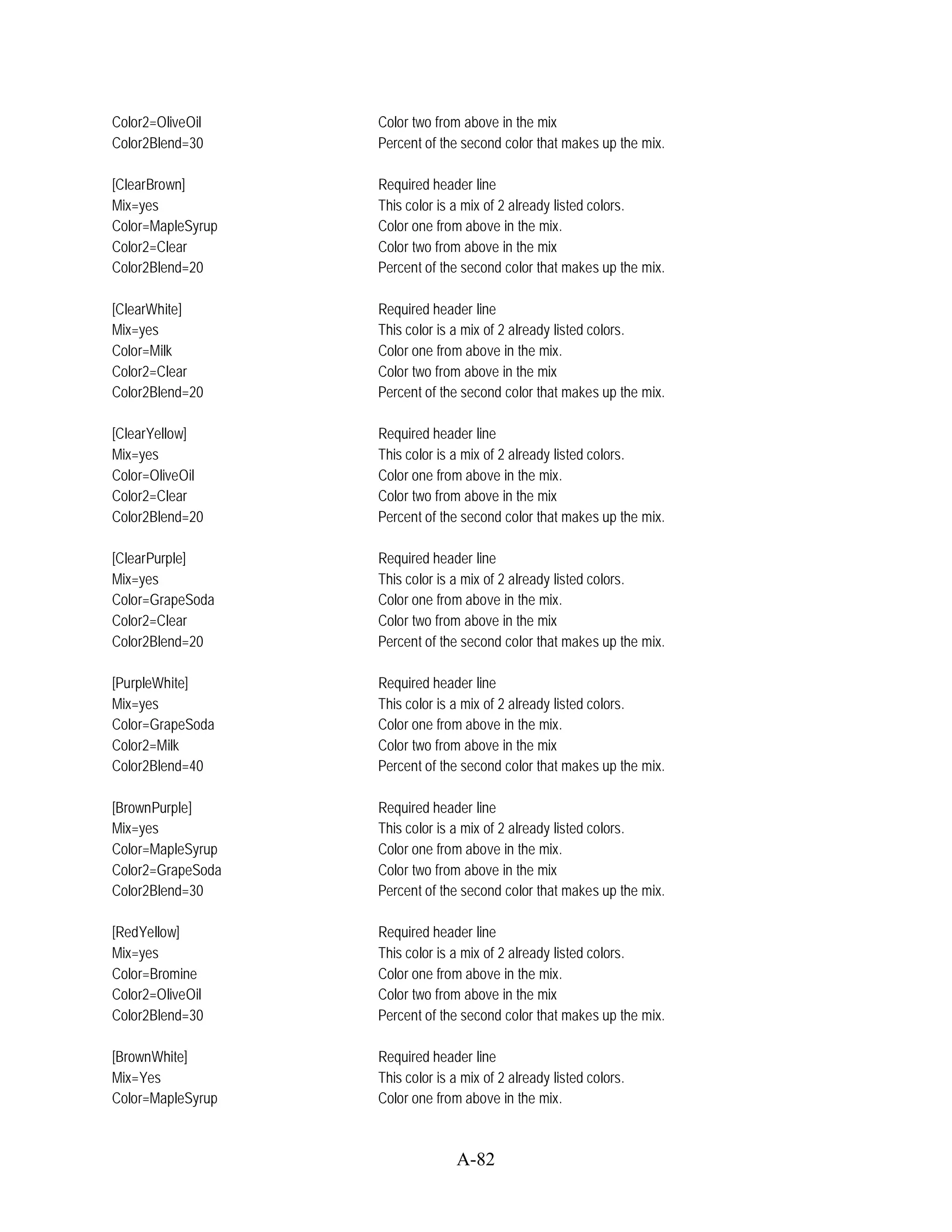Color2=OliveOil    Color two from above in the mix
Color2Blend=30     Percent of the second color that makes up the mix.

[ClearBrown]       Required header line
Mix=yes            This color is a mix of 2 already listed colors.
Color=MapleSyrup   Color one from above in the mix.
Color2=Clear       Color two from above in the mix
Color2Blend=20     Percent of the second color that makes up the mix.

[ClearWhite]       Required header line
Mix=yes            This color is a mix of 2 already listed colors.
Color=Milk         Color one from above in the mix.
Color2=Clear       Color two from above in the mix
Color2Blend=20     Percent of the second color that makes up the mix.

[ClearYellow]      Required header line
Mix=yes            This color is a mix of 2 already listed colors.
Color=OliveOil     Color one from above in the mix.
Color2=Clear       Color two from above in the mix
Color2Blend=20     Percent of the second color that makes up the mix.

[ClearPurple]      Required header line
Mix=yes            This color is a mix of 2 already listed colors.
Color=GrapeSoda    Color one from above in the mix.
Color2=Clear       Color two from above in the mix
Color2Blend=20     Percent of the second color that makes up the mix.

[PurpleWhite]      Required header line
Mix=yes            This color is a mix of 2 already listed colors.
Color=GrapeSoda    Color one from above in the mix.
Color2=Milk        Color two from above in the mix
Color2Blend=40     Percent of the second color that makes up the mix.

[BrownPurple]      Required header line
Mix=yes            This color is a mix of 2 already listed colors.
Color=MapleSyrup   Color one from above in the mix.
Color2=GrapeSoda   Color two from above in the mix
Color2Blend=30     Percent of the second color that makes up the mix.

[RedYellow]        Required header line
Mix=yes            This color is a mix of 2 already listed colors.
Color=Bromine      Color one from above in the mix.
Color2=OliveOil    Color two from above in the mix
Color2Blend=30     Percent of the second color that makes up the mix.

[BrownWhite]       Required header line
Mix=Yes            This color is a mix of 2 already listed colors.
Color=MapleSyrup   Color one from above in the mix.



                                 A-82
 