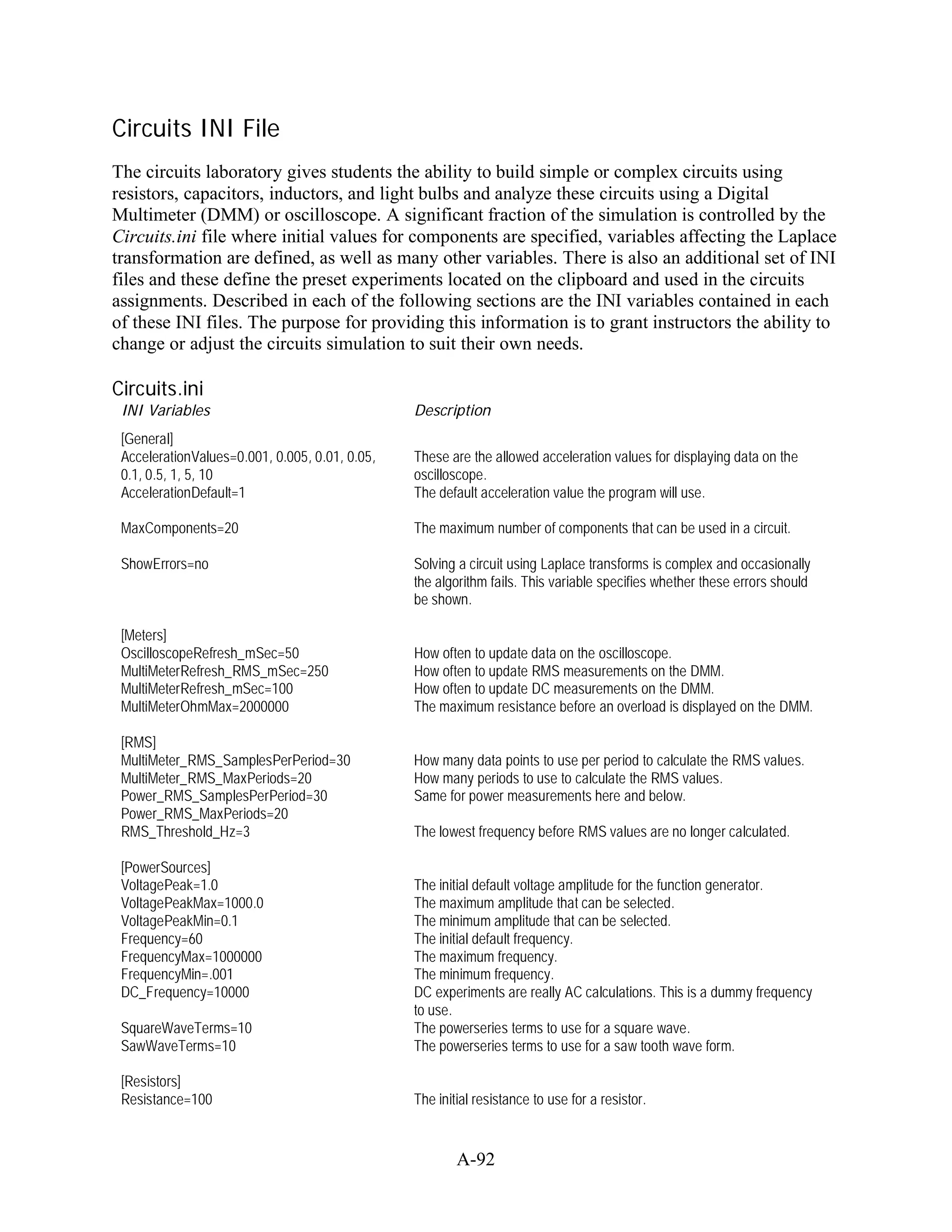 Circuits INI File
The circuits laboratory gives students the ability to build simple or complex circuits using
resistors, capacitors, inductors, and light bulbs and analyze these circuits using a Digital
Multimeter (DMM) or oscilloscope. A significant fraction of the simulation is controlled by the
Circuits.ini file where initial values for components are specified, variables affecting the Laplace
transformation are defined, as well as many other variables. There is also an additional set of INI
files and these define the preset experiments located on the clipboard and used in the circuits
assignments. Described in each of the following sections are the INI variables contained in each
of these INI files. The purpose for providing this information is to grant instructors the ability to
change or adjust the circuits simulation to suit their own needs.

Circuits.ini
 INI Variables                                  Description
 [General]
 AccelerationValues=0.001, 0.005, 0.01, 0.05,   These are the allowed acceleration values for displaying data on the
 0.1, 0.5, 1, 5, 10                             oscilloscope.
 AccelerationDefault=1                          The default acceleration value the program will use.

 MaxComponents=20                               The maximum number of components that can be used in a circuit.

 ShowErrors=no                                  Solving a circuit using Laplace transforms is complex and occasionally
                                                the algorithm fails. This variable specifies whether these errors should
                                                be shown.

 [Meters]
 OscilloscopeRefresh_mSec=50                    How often to update data on the oscilloscope.
 MultiMeterRefresh_RMS_mSec=250                 How often to update RMS measurements on the DMM.
 MultiMeterRefresh_mSec=100                     How often to update DC measurements on the DMM.
 MultiMeterOhmMax=2000000                       The maximum resistance before an overload is displayed on the DMM.

 [RMS]
 MultiMeter_RMS_SamplesPerPeriod=30             How many data points to use per period to calculate the RMS values.
 MultiMeter_RMS_MaxPeriods=20                   How many periods to use to calculate the RMS values.
 Power_RMS_SamplesPerPeriod=30                  Same for power measurements here and below.
 Power_RMS_MaxPeriods=20
 RMS_Threshold_Hz=3                             The lowest frequency before RMS values are no longer calculated.

 [PowerSources]
 VoltagePeak=1.0                                The initial default voltage amplitude for the function generator.
 VoltagePeakMax=1000.0                          The maximum amplitude that can be selected.
 VoltagePeakMin=0.1                             The minimum amplitude that can be selected.
 Frequency=60                                   The initial default frequency.
 FrequencyMax=1000000                           The maximum frequency.
 FrequencyMin=.001                              The minimum frequency.
 DC_Frequency=10000                             DC experiments are really AC calculations. This is a dummy frequency
                                                to use.
 SquareWaveTerms=10                             The powerseries terms to use for a square wave.
 SawWaveTerms=10                                The powerseries terms to use for a saw tooth wave form.

 [Resistors]
 Resistance=100                                 The initial resistance to use for a resistor.


                                                        A-92
 