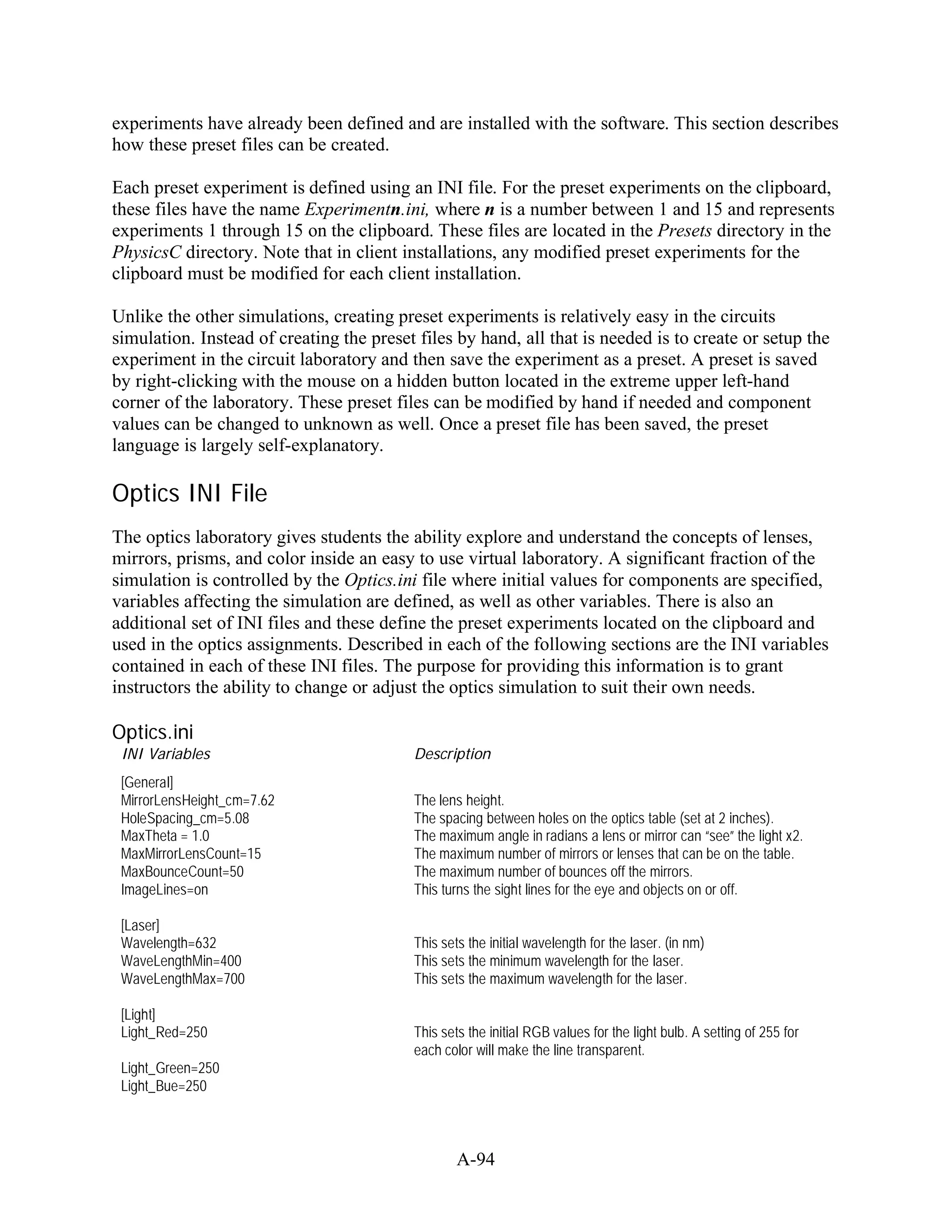 experiments have already been defined and are installed with the software. This section describes
how these preset files can be created.

Each preset experiment is defined using an INI file. For the preset experiments on the clipboard,
these files have the name Experimentn.ini, where n is a number between 1 and 15 and represents
experiments 1 through 15 on the clipboard. These files are located in the Presets directory in the
PhysicsC directory. Note that in client installations, any modified preset experiments for the
clipboard must be modified for each client installation.

Unlike the other simulations, creating preset experiments is relatively easy in the circuits
simulation. Instead of creating the preset files by hand, all that is needed is to create or setup the
experiment in the circuit laboratory and then save the experiment as a preset. A preset is saved
by right-clicking with the mouse on a hidden button located in the extreme upper left-hand
corner of the laboratory. These preset files can be modified by hand if needed and component
values can be changed to unknown as well. Once a preset file has been saved, the preset
language is largely self-explanatory.

Optics INI File
The optics laboratory gives students the ability explore and understand the concepts of lenses,
mirrors, prisms, and color inside an easy to use virtual laboratory. A significant fraction of the
simulation is controlled by the Optics.ini file where initial values for components are specified,
variables affecting the simulation are defined, as well as other variables. There is also an
additional set of INI files and these define the preset experiments located on the clipboard and
used in the optics assignments. Described in each of the following sections are the INI variables
contained in each of these INI files. The purpose for providing this information is to grant
instructors the ability to change or adjust the optics simulation to suit their own needs.

Optics.ini
 INI Variables                            Description
 [General]
 MirrorLensHeight_cm=7.62                 The lens height.
 HoleSpacing_cm=5.08                      The spacing between holes on the optics table (set at 2 inches).
 MaxTheta = 1.0                           The maximum angle in radians a lens or mirror can “see” the light x2.
 MaxMirrorLensCount=15                    The maximum number of mirrors or lenses that can be on the table.
 MaxBounceCount=50                        The maximum number of bounces off the mirrors.
 ImageLines=on                            This turns the sight lines for the eye and objects on or off.

 [Laser]
 Wavelength=632                           This sets the initial wavelength for the laser. (in nm)
 WaveLengthMin=400                        This sets the minimum wavelength for the laser.
 WaveLengthMax=700                        This sets the maximum wavelength for the laser.

 [Light]
 Light_Red=250                            This sets the initial RGB values for the light bulb. A setting of 255 for
                                          each color will make the line transparent.
 Light_Green=250
 Light_Bue=250



                                                  A-94
 