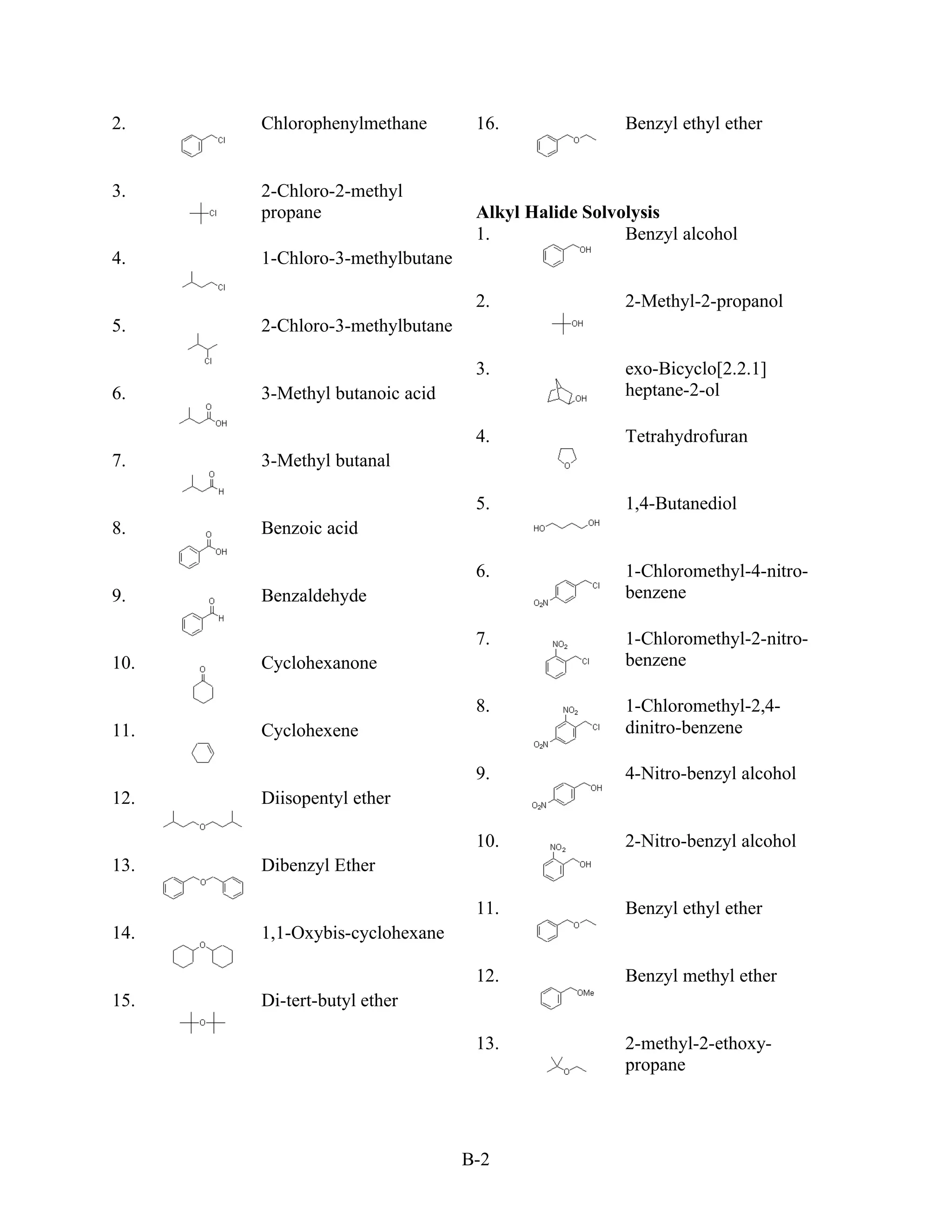 2.    Chlorophenylmethane        16.               Benzyl ethyl ether


3.    2-Chloro-2-methyl
      propane                    Alkyl Halide Solvolysis
                                 1.                Benzyl alcohol
4.    1-Chloro-3-methylbutane

                                 2.                2-Methyl-2-propanol
5.    2-Chloro-3-methylbutane

                                 3.                exo-Bicyclo[2.2.1]
6.    3-Methyl butanoic acid                       heptane-2-ol

                                 4.                Tetrahydrofuran
7.    3-Methyl butanal

                                 5.                1,4-Butanediol
8.    Benzoic acid

                                 6.                1-Chloromethyl-4-nitro-
9.    Benzaldehyde                                 benzene

                                 7.                1-Chloromethyl-2-nitro-
10.   Cyclohexanone                                benzene

                                 8.                1-Chloromethyl-2,4-
11.   Cyclohexene                                  dinitro-benzene

                                 9.                4-Nitro-benzyl alcohol
12.   Diisopentyl ether

                                 10.               2-Nitro-benzyl alcohol
13.   Dibenzyl Ether

                                 11.               Benzyl ethyl ether
14.   1,1-Oxybis-cyclohexane

                                 12.               Benzyl methyl ether
15.   Di-tert-butyl ether

                                 13.               2-methyl-2-ethoxy-
                                                   propane




                                B-2
 