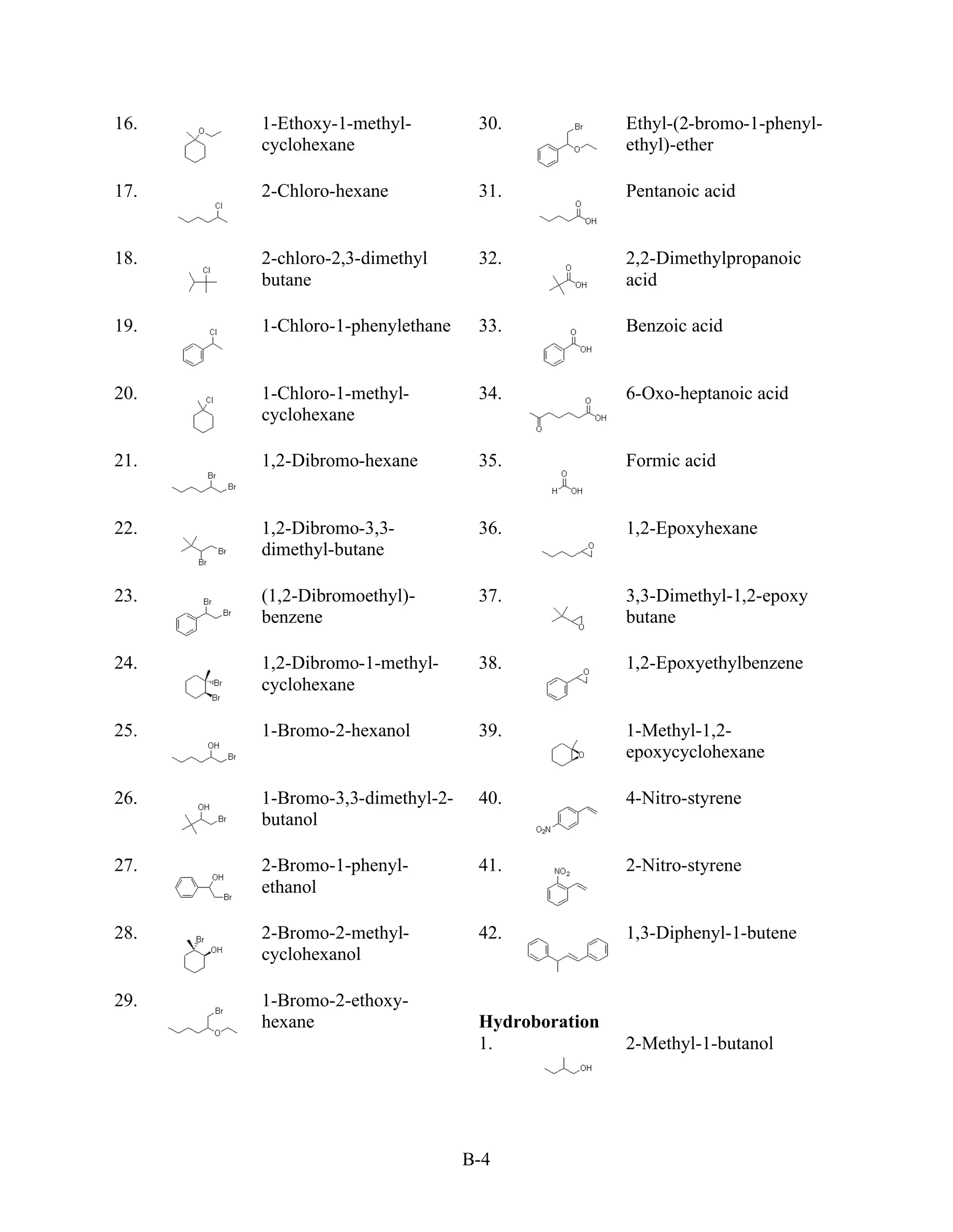 16.   1-Ethoxy-1-methyl-         30.             Ethyl-(2-bromo-1-phenyl-
      cyclohexane                                ethyl)-ether

17.   2-Chloro-hexane            31.             Pentanoic acid


18.   2-chloro-2,3-dimethyl      32.             2,2-Dimethylpropanoic
      butane                                     acid

19.   1-Chloro-1-phenylethane    33.             Benzoic acid


20.   1-Chloro-1-methyl-         34.             6-Oxo-heptanoic acid
      cyclohexane

21.   1,2-Dibromo-hexane         35.             Formic acid


22.   1,2-Dibromo-3,3-           36.             1,2-Epoxyhexane
      dimethyl-butane

23.   (1,2-Dibromoethyl)-        37.             3,3-Dimethyl-1,2-epoxy
      benzene                                    butane

24.   1,2-Dibromo-1-methyl-      38.             1,2-Epoxyethylbenzene
      cyclohexane

25.   1-Bromo-2-hexanol          39.             1-Methyl-1,2-
                                                 epoxycyclohexane

26.   1-Bromo-3,3-dimethyl-2-    40.             4-Nitro-styrene
      butanol

27.   2-Bromo-1-phenyl-          41.             2-Nitro-styrene
      ethanol

28.   2-Bromo-2-methyl-          42.             1,3-Diphenyl-1-butene
      cyclohexanol

29.   1-Bromo-2-ethoxy-
      hexane                     Hydroboration
                                 1.              2-Methyl-1-butanol




                                B-4
 