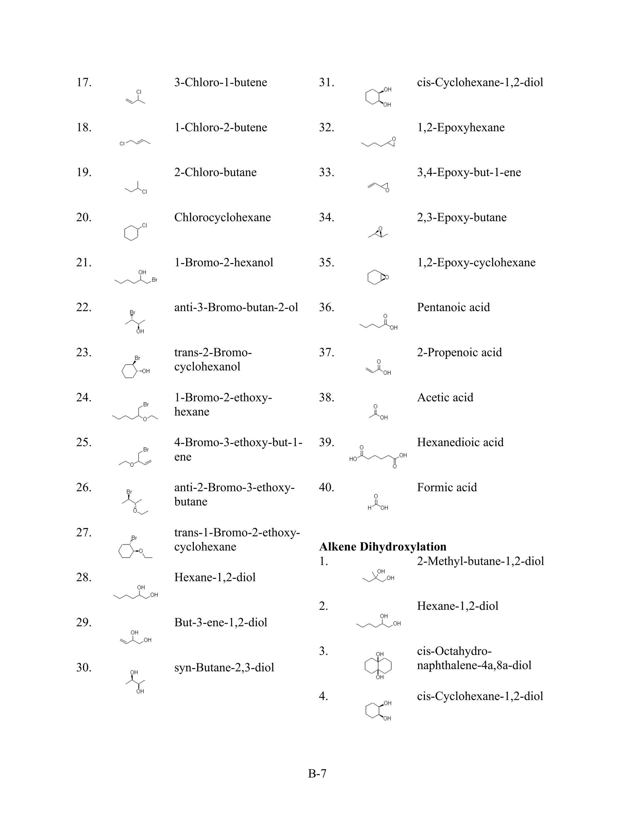 17.   3-Chloro-1-butene          31.              cis-Cyclohexane-1,2-diol


18.   1-Chloro-2-butene          32.              1,2-Epoxyhexane


19.   2-Chloro-butane            33.              3,4-Epoxy-but-1-ene


20.   Chlorocyclohexane          34.              2,3-Epoxy-butane


21.   1-Bromo-2-hexanol          35.              1,2-Epoxy-cyclohexane


22.   anti-3-Bromo-butan-2-ol    36.              Pentanoic acid


23.   trans-2-Bromo-             37.              2-Propenoic acid
      cyclohexanol

24.   1-Bromo-2-ethoxy-          38.              Acetic acid
      hexane

25.   4-Bromo-3-ethoxy-but-1-    39.              Hexanedioic acid
      ene

26.   anti-2-Bromo-3-ethoxy-     40.              Formic acid
      butane

27.   trans-1-Bromo-2-ethoxy-
      cyclohexane                Alkene Dihydroxylation
                                 1.              2-Methyl-butane-1,2-diol
28.   Hexane-1,2-diol

                                 2.               Hexane-1,2-diol
29.   But-3-ene-1,2-diol

                                 3.               cis-Octahydro-
30.   syn-Butane-2,3-diol                         naphthalene-4a,8a-diol

                                 4.               cis-Cyclohexane-1,2-diol




                                B-7
 