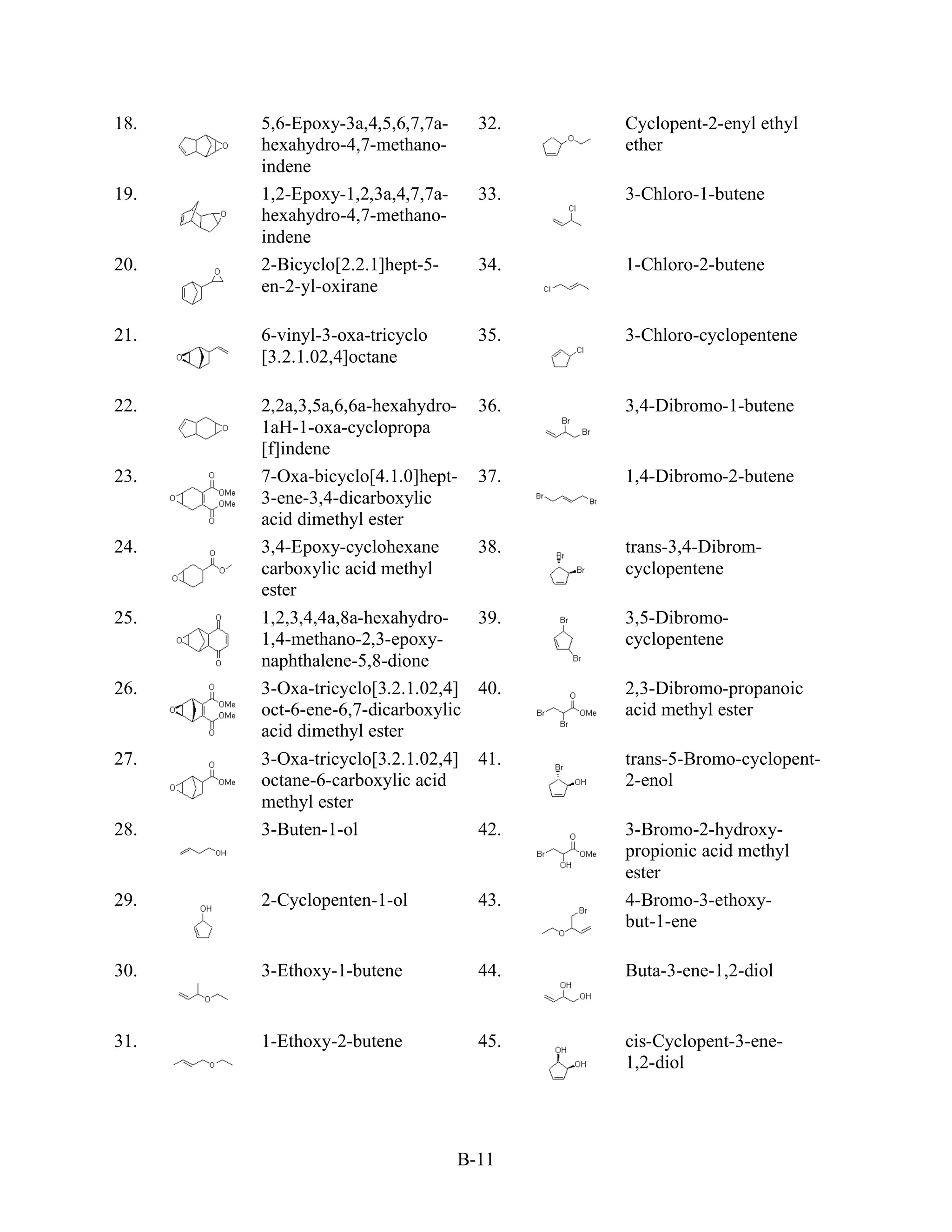 18.   5,6-Epoxy-3a,4,5,6,7,7a-     32.   Cyclopent-2-enyl ethyl
      hexahydro-4,7-methano-             ether
      indene
19.   1,2-Epoxy-1,2,3a,4,7,7a-     33.   3-Chloro-1-butene
      hexahydro-4,7-methano-
      indene
20.   2-Bicyclo[2.2.1]hept-5-      34.   1-Chloro-2-butene
      en-2-yl-oxirane

21.   6-vinyl-3-oxa-tricyclo       35.   3-Chloro-cyclopentene
      [3.2.1.02,4]octane

22.   2,2a,3,5a,6,6a-hexahydro-    36.   3,4-Dibromo-1-butene
      1aH-1-oxa-cyclopropa
      [f]indene
23.   7-Oxa-bicyclo[4.1.0]hept-    37.   1,4-Dibromo-2-butene
      3-ene-3,4-dicarboxylic
      acid dimethyl ester
24.   3,4-Epoxy-cyclohexane        38.   trans-3,4-Dibrom-
      carboxylic acid methyl             cyclopentene
      ester
25.   1,2,3,4,4a,8a-hexahydro-     39.   3,5-Dibromo-
      1,4-methano-2,3-epoxy-             cyclopentene
      naphthalene-5,8-dione
26.   3-Oxa-tricyclo[3.2.1.02,4]   40.   2,3-Dibromo-propanoic
      oct-6-ene-6,7-dicarboxylic         acid methyl ester
      acid dimethyl ester
27.   3-Oxa-tricyclo[3.2.1.02,4]   41.   trans-5-Bromo-cyclopent-
      octane-6-carboxylic acid           2-enol
      methyl ester
28.   3-Buten-1-ol                 42.   3-Bromo-2-hydroxy-
                                         propionic acid methyl
                                         ester
29.   2-Cyclopenten-1-ol           43.   4-Bromo-3-ethoxy-
                                         but-1-ene

30.   3-Ethoxy-1-butene            44.   Buta-3-ene-1,2-diol


31.   1-Ethoxy-2-butene            45.   cis-Cyclopent-3-ene-
                                         1,2-diol




                                 B-11
 