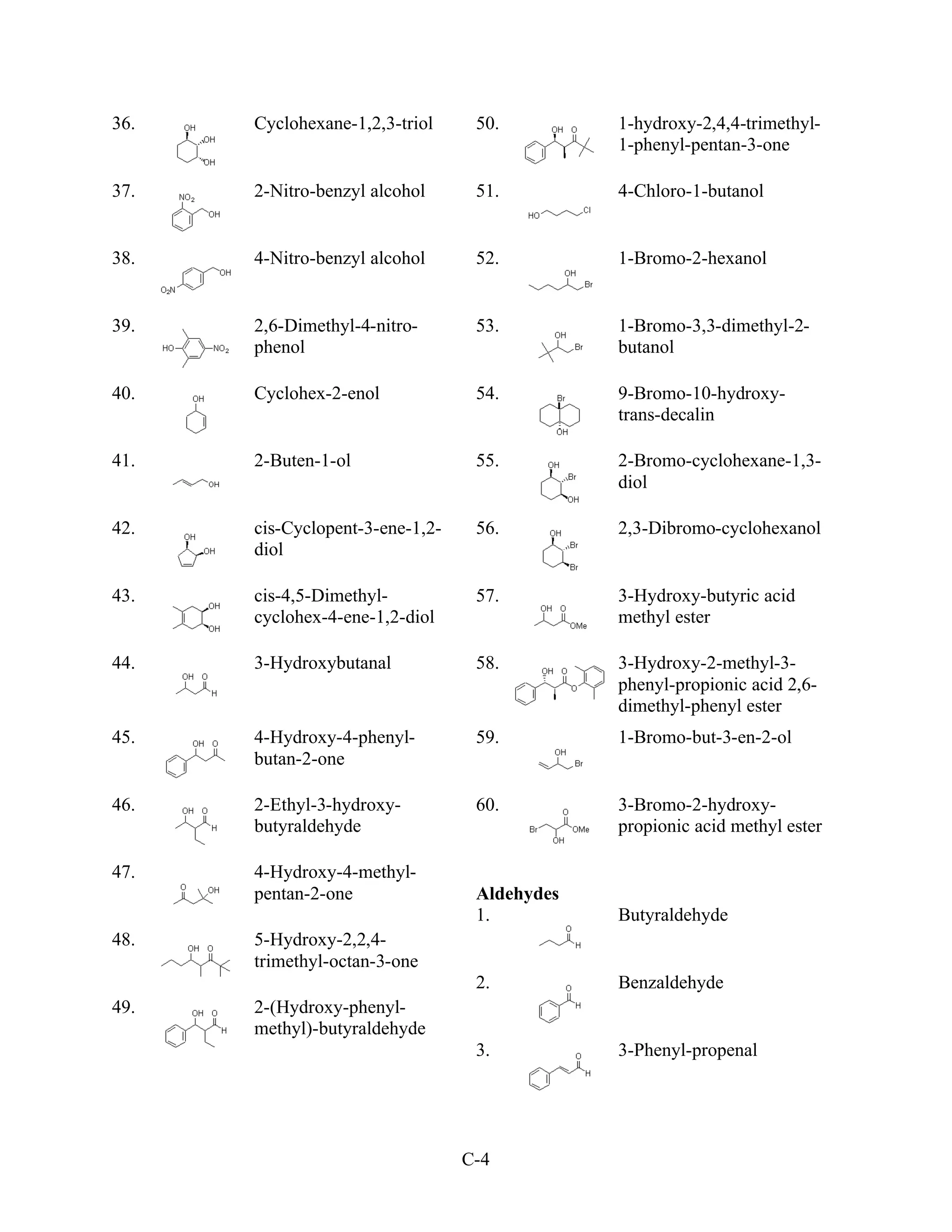 36.   Cyclohexane-1,2,3-triol     50.         1-hydroxy-2,4,4-trimethyl-
                                              1-phenyl-pentan-3-one

37.   2-Nitro-benzyl alcohol      51.         4-Chloro-1-butanol


38.   4-Nitro-benzyl alcohol      52.         1-Bromo-2-hexanol


39.   2,6-Dimethyl-4-nitro-       53.         1-Bromo-3,3-dimethyl-2-
      phenol                                  butanol

40.   Cyclohex-2-enol             54.         9-Bromo-10-hydroxy-
                                              trans-decalin

41.   2-Buten-1-ol                55.         2-Bromo-cyclohexane-1,3-
                                              diol

42.   cis-Cyclopent-3-ene-1,2-    56.         2,3-Dibromo-cyclohexanol
      diol

43.   cis-4,5-Dimethyl-           57.         3-Hydroxy-butyric acid
      cyclohex-4-ene-1,2-diol                 methyl ester

44.   3-Hydroxybutanal            58.         3-Hydroxy-2-methyl-3-
                                              phenyl-propionic acid 2,6-
                                              dimethyl-phenyl ester
45.   4-Hydroxy-4-phenyl-         59.         1-Bromo-but-3-en-2-ol
      butan-2-one

46.   2-Ethyl-3-hydroxy-          60.         3-Bromo-2-hydroxy-
      butyraldehyde                           propionic acid methyl ester

47.   4-Hydroxy-4-methyl-
      pentan-2-one                Aldehydes
                                  1.          Butyraldehyde
48.   5-Hydroxy-2,2,4-
      trimethyl-octan-3-one
                                  2.          Benzaldehyde
49.   2-(Hydroxy-phenyl-
      methyl)-butyraldehyde
                                  3.          3-Phenyl-propenal




                                 C-4
 