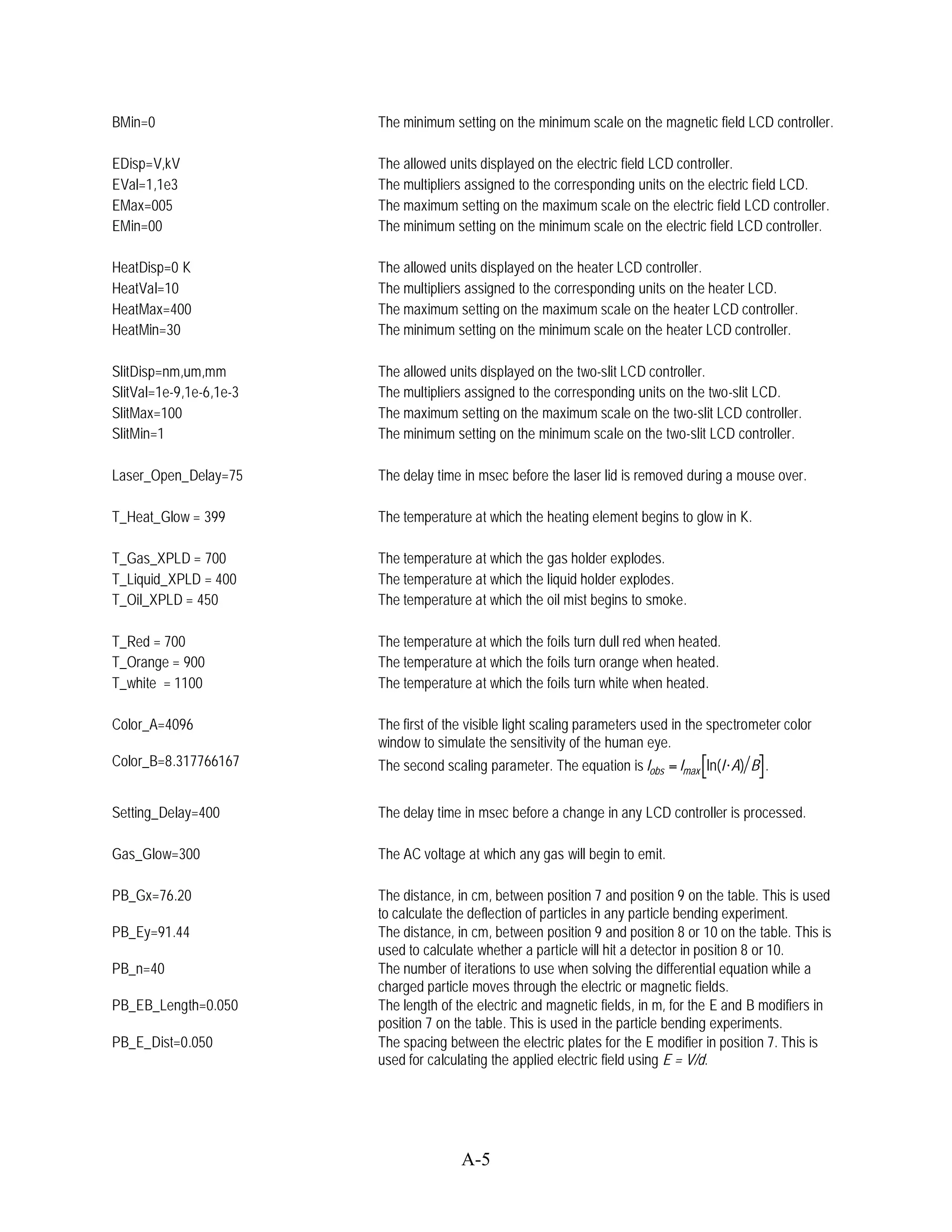 BMin=0                   The minimum setting on the minimum scale on the magnetic field LCD controller.

EDisp=V,kV               The allowed units displayed on the electric field LCD controller.
EVal=1,1e3               The multipliers assigned to the corresponding units on the electric field LCD.
EMax=005                 The maximum setting on the maximum scale on the electric field LCD controller.
EMin=00                  The minimum setting on the minimum scale on the electric field LCD controller.

HeatDisp=0 K             The allowed units displayed on the heater LCD controller.
HeatVal=10               The multipliers assigned to the corresponding units on the heater LCD.
HeatMax=400              The maximum setting on the maximum scale on the heater LCD controller.
HeatMin=30               The minimum setting on the minimum scale on the heater LCD controller.

SlitDisp=nm,um,mm        The allowed units displayed on the two-slit LCD controller.
SlitVal=1e-9,1e-6,1e-3   The multipliers assigned to the corresponding units on the two-slit LCD.
SlitMax=100              The maximum setting on the maximum scale on the two-slit LCD controller.
SlitMin=1                The minimum setting on the minimum scale on the two-slit LCD controller.

Laser_Open_Delay=75      The delay time in msec before the laser lid is removed during a mouse over.

T_Heat_Glow = 399        The temperature at which the heating element begins to glow in K.

T_Gas_XPLD = 700         The temperature at which the gas holder explodes.
T_Liquid_XPLD = 400      The temperature at which the liquid holder explodes.
T_Oil_XPLD = 450         The temperature at which the oil mist begins to smoke.

T_Red = 700              The temperature at which the foils turn dull red when heated.
T_Orange = 900           The temperature at which the foils turn orange when heated.
T_white = 1100           The temperature at which the foils turn white when heated.

Color_A=4096             The first of the visible light scaling parameters used in the spectrometer color
                         window to simulate the sensitivity of the human eye.
Color_B=8.317766167                                                                 [
                         The second scaling parameter. The equation is Iobs = Imax ln(I A) B . ]
Setting_Delay=400        The delay time in msec before a change in any LCD controller is processed.

Gas_Glow=300             The AC voltage at which any gas will begin to emit.

PB_Gx=76.20              The distance, in cm, between position 7 and position 9 on the table. This is used
                         to calculate the deflection of particles in any particle bending experiment.
PB_Ey=91.44              The distance, in cm, between position 9 and position 8 or 10 on the table. This is
                         used to calculate whether a particle will hit a detector in position 8 or 10.
PB_n=40                  The number of iterations to use when solving the differential equation while a
                         charged particle moves through the electric or magnetic fields.
PB_EB_Length=0.050       The length of the electric and magnetic fields, in m, for the E and B modifiers in
                         position 7 on the table. This is used in the particle bending experiments.
PB_E_Dist=0.050          The spacing between the electric plates for the E modifier in position 7. This is
                         used for calculating the applied electric field using E = V/d.




                                        A-5
 