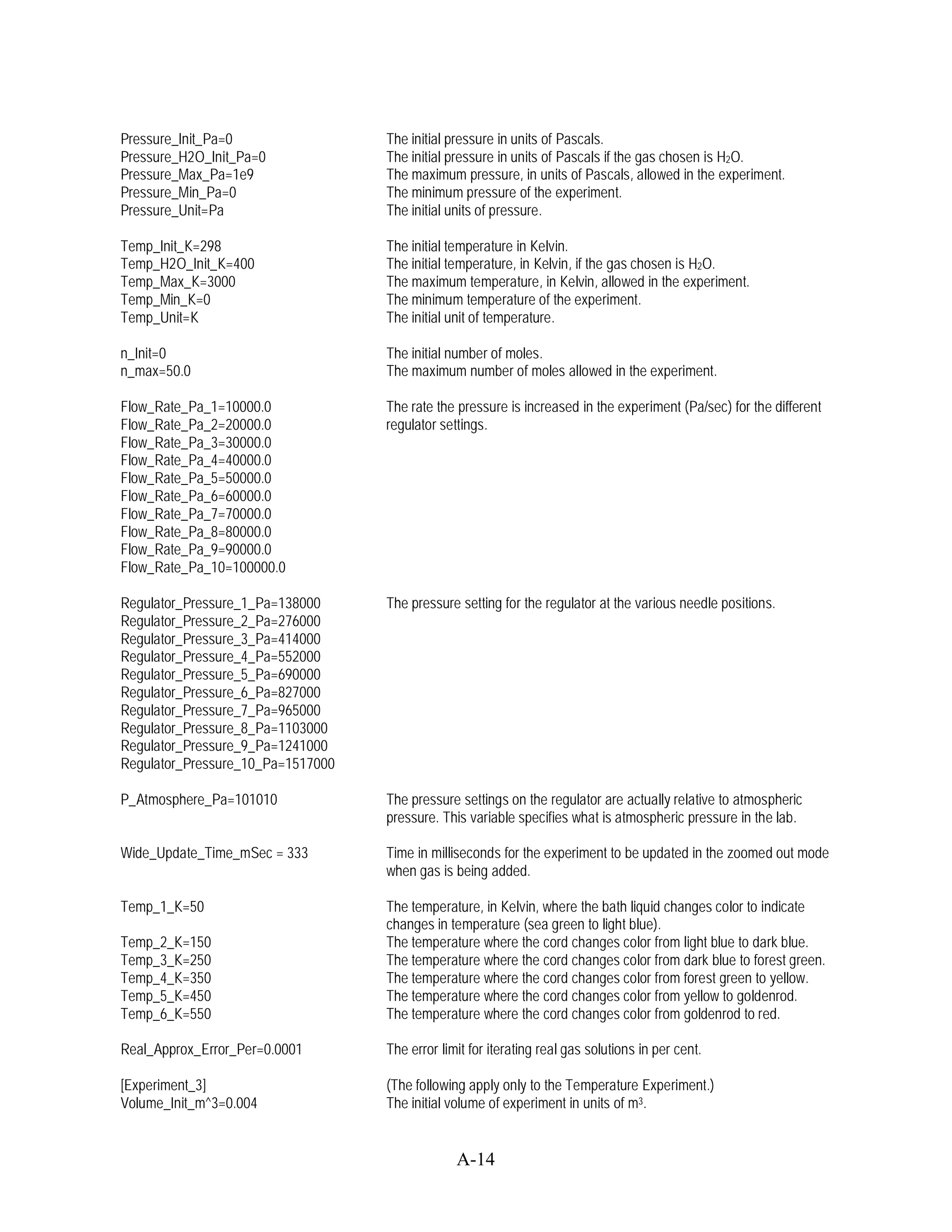 Pressure_Init_Pa=0                 The initial pressure in units of Pascals.
Pressure_H2O_Init_Pa=0             The initial pressure in units of Pascals if the gas chosen is H2O.
Pressure_Max_Pa=1e9                The maximum pressure, in units of Pascals, allowed in the experiment.
Pressure_Min_Pa=0                  The minimum pressure of the experiment.
Pressure_Unit=Pa                   The initial units of pressure.

Temp_Init_K=298                    The initial temperature in Kelvin.
Temp_H2O_Init_K=400                The initial temperature, in Kelvin, if the gas chosen is H2O.
Temp_Max_K=3000                    The maximum temperature, in Kelvin, allowed in the experiment.
Temp_Min_K=0                       The minimum temperature of the experiment.
Temp_Unit=K                        The initial unit of temperature.

n_Init=0                           The initial number of moles.
n_max=50.0                         The maximum number of moles allowed in the experiment.

Flow_Rate_Pa_1=10000.0             The rate the pressure is increased in the experiment (Pa/sec) for the different
Flow_Rate_Pa_2=20000.0             regulator settings.
Flow_Rate_Pa_3=30000.0
Flow_Rate_Pa_4=40000.0
Flow_Rate_Pa_5=50000.0
Flow_Rate_Pa_6=60000.0
Flow_Rate_Pa_7=70000.0
Flow_Rate_Pa_8=80000.0
Flow_Rate_Pa_9=90000.0
Flow_Rate_Pa_10=100000.0

Regulator_Pressure_1_Pa=138000     The pressure setting for the regulator at the various needle positions.
Regulator_Pressure_2_Pa=276000
Regulator_Pressure_3_Pa=414000
Regulator_Pressure_4_Pa=552000
Regulator_Pressure_5_Pa=690000
Regulator_Pressure_6_Pa=827000
Regulator_Pressure_7_Pa=965000
Regulator_Pressure_8_Pa=1103000
Regulator_Pressure_9_Pa=1241000
Regulator_Pressure_10_Pa=1517000

P_Atmosphere_Pa=101010             The pressure settings on the regulator are actually relative to atmospheric
                                   pressure. This variable specifies what is atmospheric pressure in the lab.

Wide_Update_Time_mSec = 333        Time in milliseconds for the experiment to be updated in the zoomed out mode
                                   when gas is being added.

Temp_1_K=50                        The temperature, in Kelvin, where the bath liquid changes color to indicate
                                   changes in temperature (sea green to light blue).
Temp_2_K=150                       The temperature where the cord changes color from light blue to dark blue.
Temp_3_K=250                       The temperature where the cord changes color from dark blue to forest green.
Temp_4_K=350                       The temperature where the cord changes color from forest green to yellow.
Temp_5_K=450                       The temperature where the cord changes color from yellow to goldenrod.
Temp_6_K=550                       The temperature where the cord changes color from goldenrod to red.

Real_Approx_Error_Per=0.0001       The error limit for iterating real gas solutions in per cent.

[Experiment_3]                     (The following apply only to the Temperature Experiment.)
Volume_Init_m^3=0.004              The initial volume of experiment in units of m3.


                                                A-14
 