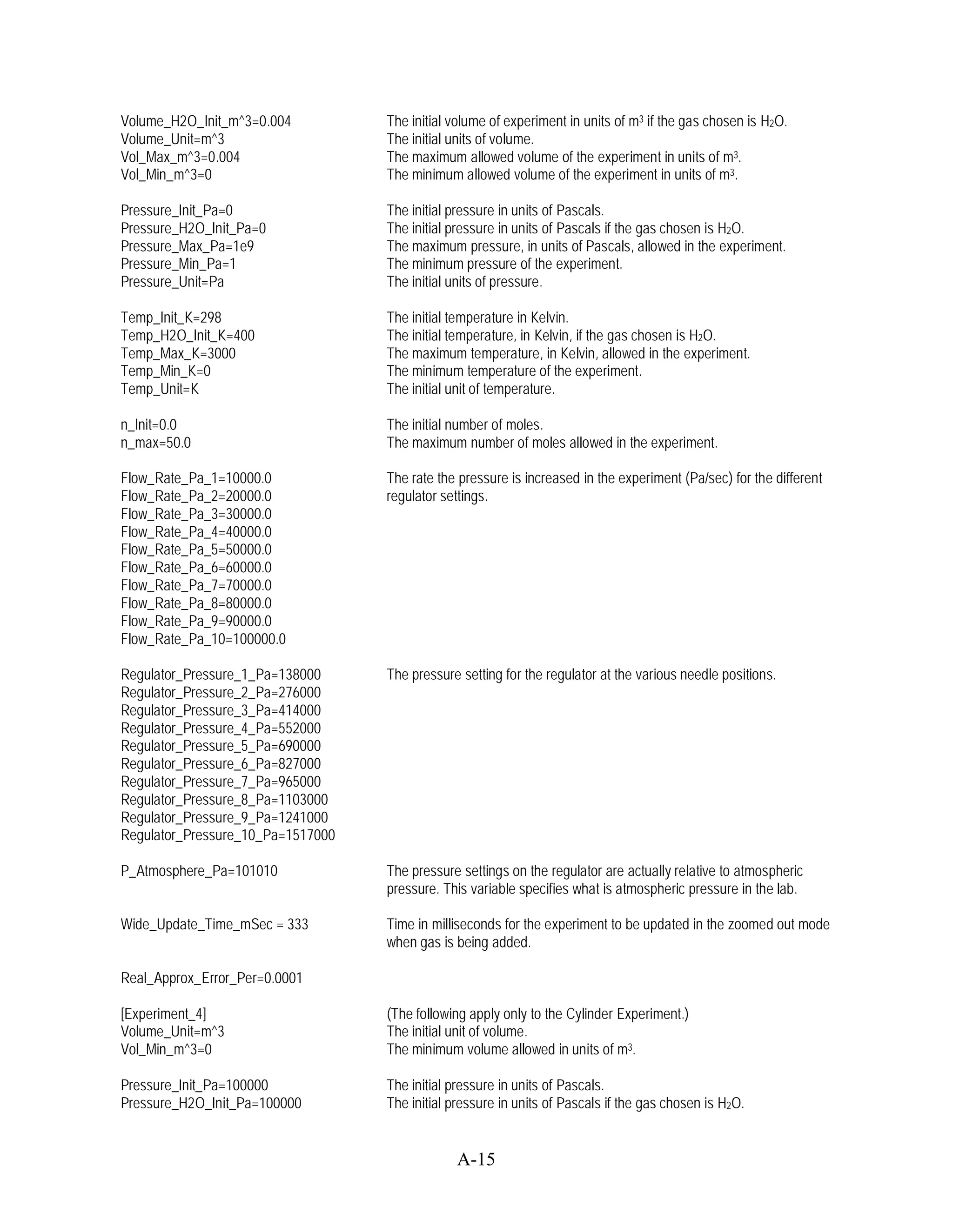 Volume_H2O_Init_m^3=0.004          The initial volume of experiment in units of m3 if the gas chosen is H2O.
Volume_Unit=m^3                    The initial units of volume.
Vol_Max_m^3=0.004                  The maximum allowed volume of the experiment in units of m3.
Vol_Min_m^3=0                      The minimum allowed volume of the experiment in units of m3.

Pressure_Init_Pa=0                 The initial pressure in units of Pascals.
Pressure_H2O_Init_Pa=0             The initial pressure in units of Pascals if the gas chosen is H2O.
Pressure_Max_Pa=1e9                The maximum pressure, in units of Pascals, allowed in the experiment.
Pressure_Min_Pa=1                  The minimum pressure of the experiment.
Pressure_Unit=Pa                   The initial units of pressure.

Temp_Init_K=298                    The initial temperature in Kelvin.
Temp_H2O_Init_K=400                The initial temperature, in Kelvin, if the gas chosen is H2O.
Temp_Max_K=3000                    The maximum temperature, in Kelvin, allowed in the experiment.
Temp_Min_K=0                       The minimum temperature of the experiment.
Temp_Unit=K                        The initial unit of temperature.

n_Init=0.0                         The initial number of moles.
n_max=50.0                         The maximum number of moles allowed in the experiment.

Flow_Rate_Pa_1=10000.0             The rate the pressure is increased in the experiment (Pa/sec) for the different
Flow_Rate_Pa_2=20000.0             regulator settings.
Flow_Rate_Pa_3=30000.0
Flow_Rate_Pa_4=40000.0
Flow_Rate_Pa_5=50000.0
Flow_Rate_Pa_6=60000.0
Flow_Rate_Pa_7=70000.0
Flow_Rate_Pa_8=80000.0
Flow_Rate_Pa_9=90000.0
Flow_Rate_Pa_10=100000.0

Regulator_Pressure_1_Pa=138000     The pressure setting for the regulator at the various needle positions.
Regulator_Pressure_2_Pa=276000
Regulator_Pressure_3_Pa=414000
Regulator_Pressure_4_Pa=552000
Regulator_Pressure_5_Pa=690000
Regulator_Pressure_6_Pa=827000
Regulator_Pressure_7_Pa=965000
Regulator_Pressure_8_Pa=1103000
Regulator_Pressure_9_Pa=1241000
Regulator_Pressure_10_Pa=1517000

P_Atmosphere_Pa=101010             The pressure settings on the regulator are actually relative to atmospheric
                                   pressure. This variable specifies what is atmospheric pressure in the lab.

Wide_Update_Time_mSec = 333        Time in milliseconds for the experiment to be updated in the zoomed out mode
                                   when gas is being added.

Real_Approx_Error_Per=0.0001

[Experiment_4]                     (The following apply only to the Cylinder Experiment.)
Volume_Unit=m^3                    The initial unit of volume.
Vol_Min_m^3=0                      The minimum volume allowed in units of m3.

Pressure_Init_Pa=100000            The initial pressure in units of Pascals.
Pressure_H2O_Init_Pa=100000        The initial pressure in units of Pascals if the gas chosen is H2O.


                                               A-15
 