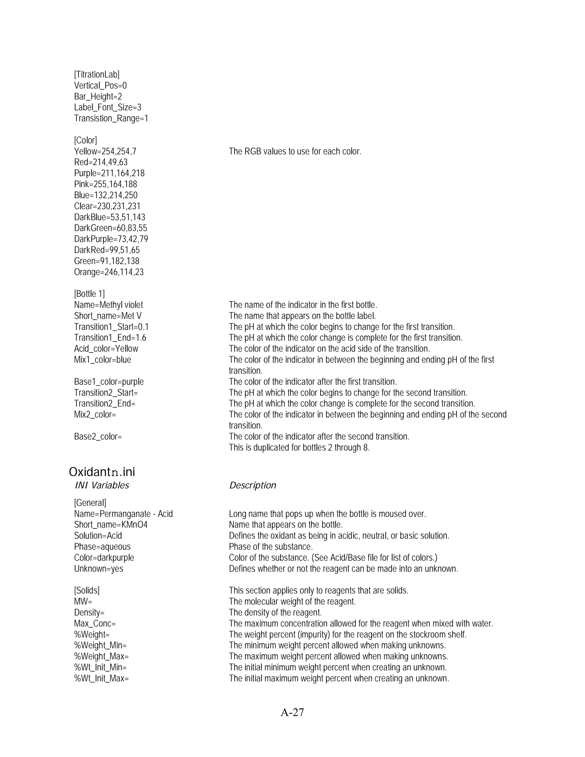 [TitrationLab]
Vertical_Pos=0
Bar_Height=2
Label_Font_Size=3
Transistion_Range=1

[Color]
Yellow=254,254,7           The RGB values to use for each color.
Red=214,49,63
Purple=211,164,218
Pink=255,164,188
Blue=132,214,250
Clear=230,231,231
DarkBlue=53,51,143
DarkGreen=60,83,55
DarkPurple=73,42,79
DarkRed=99,51,65
Green=91,182,138
Orange=246,114,23

[Bottle 1]
Name=Methyl violet         The name of the indicator in the first bottle.
Short_name=Met V           The name that appears on the bottle label.
Transition1_Start=0.1      The pH at which the color begins to change for the first transition.
Transition1_End=1.6        The pH at which the color change is complete for the first transition.
Acid_color=Yellow          The color of the indicator on the acid side of the transition.
Mix1_color=blue            The color of the indicator in between the beginning and ending pH of the first
                           transition.
Base1_color=purple         The color of the indicator after the first transition.
Transition2_Start=         The pH at which the color begins to change for the second transition.
Transition2_End=           The pH at which the color change is complete for the second transition.
Mix2_color=                The color of the indicator in between the beginning and ending pH of the second
                           transition.
Base2_color=               The color of the indicator after the second transition.
                           This is duplicated for bottles 2 through 8.

Oxidantn.ini
INI Variables              Description
[General]
Name=Permanganate - Acid   Long name that pops up when the bottle is moused over.
Short_name=KMnO4           Name that appears on the bottle.
Solution=Acid              Defines the oxidant as being in acidic, neutral, or basic solution.
Phase=aqueous              Phase of the substance.
Color=darkpurple           Color of the substance. (See Acid/Base file for list of colors.)
Unknown=yes                Defines whether or not the reagent can be made into an unknown.

[Solids]                   This section applies only to reagents that are solids.
MW=                        The molecular weight of the reagent.
Density=                   The density of the reagent.
Max_Conc=                  The maximum concentration allowed for the reagent when mixed with water.
%Weight=                   The weight percent (impurity) for the reagent on the stockroom shelf.
%Weight_Min=               The minimum weight percent allowed when making unknowns.
%Weight_Max=               The maximum weight percent allowed when making unknowns.
%Wt_Init_Min=              The initial minimum weight percent when creating an unknown.
%Wt_Init_Max=              The initial maximum weight percent when creating an unknown.


                                          A-27
 