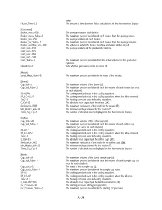 value.
Flicker_Time=2.5           The amount of time between flicker calculations for the thermometer display

[Glassware]
Beaker_mass=100            The average mass of each beaker.
Beaker_mass_%dev=5         The maximum percent deviation of each beaker from the average mass.
Beaker_vol=.250            The average volume of each beaker.
Beaker_vol_%dev=.7         The maximum percent deviation of each beaker from the average volume.
Beaker_overflow_vol=.300   The volume at which the beaker overflow animation will be played.
Grad_vol4=.010             The average volume of the graduated cylinders.
Grad_vol3=.025
Grad_vol2=.050
Grad_vol1=.100
Grad_%dev=.5               The maximum percent deviation from the actual volume for the graduated
                           cylinders.
GlassError=1               Sets whether glassware errors are on or off.

[Metals]
Metal_Mass_%dev=5          The maximum percent deviation in the mass of the metals.

[Dewar]
Cup_Vol=.5                 The maximum volume of the dewar (L).
Cup_Vol_%dev=2             The maximum percent deviation of each the volume of each dewar (set once
                           for each student).
K1=0.095                   The cooling constant used in the cooling equations.
K1_LO=0.327                The cooling constant used in the cooling equations when the lid is removed.
Tao2=1                     The heating constant used in heating equations.
C_Cal=52                   The absolute heat capacity of the dewar (J/K).
Resistance=2000            The maximum resistance of the heater in the dewar ( ).
Min_Heater_Vol=.02         The minimum voltage allowed for the heater (V).
Temp_Sig_Fig=2             The number of decimal places displayed on the thermometer display.

[Coffee]
Cup_Vol=.513               The maximum volume of the coffee cups (L).
Cup_Vol_%dev=1             The maximum percent deviation of each the volume of each coffee cup
                           calorimeter (set once for each student).
K1=0.17                    The cooling constant used in the cooling equations.
K1_LO=0.52                 The cooling constant used in the cooling equations when the lid is removed.
Tao2=1                     The heating constant used in heating equations.
C_Cal=8.5                  The absolute heat capacity of the coffee cups (J/K).
Resistance=2000            The maximum resistance of the heater in the coffee cups ( ).
Min_Heater_Vol=.02         The minimum voltage allowed for the heater (V).
Temp_Sig_Fig=2             The number of decimal places displayed on the thermometer display.

[Bomb]
Cup_Vol=.01                The maximum volume of the bomb sample cup (L).
Cup_Vol_%dev=1             The maximum percent deviation of each the volume of each sample cup (set
                           once for each student).
Cup_Mass=12                The mass of the sample cup (g).
Cup_Mass_%dev=1            The maximum percent deviation of the sample cup mass.
K1=0.1                     The cooling constant used in the cooling equations.
K1_LO=0.1                  The cooling constant used in the cooling equations when the lid open.
Tao2=0.1                   The heating constant used in heating equations.
C_Cal=1949.985             The absolute heat capacity of the bomb calorimeter (J/K).
O2_Pressure=30             The starting pressure of Oxygen gas (atm).
O2_Pressure_%dev=2         The maximum percent deviation in the starting O2 pressure.


                                       A-38
 