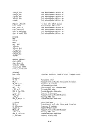 %Weight_Min=           This is not used for the Calorimetry lab.
%Weight_Max=           This is not used for the Calorimetry lab.
%Wt_Init_Min=          This is not used for the Calorimetry lab.
%Wt_Init_Max=          This is not used for the Calorimetry lab.
Impurity=              This is not used for the Calorimetry lab.

[Aqueous Solutions1]   If the phase of the bottle is aqueous:
Conc=1.0000            The concentration of the solution.
Conc_Min=0.010         This is not used for the Calorimetry lab.
Conc_Max=4.0000        This is not used for the Calorimetry lab.
Conc_Init_Min=0.1000   This is not used for the Calorimetry lab.
Conc_Init_Max=0.1200   This is not used for the Calorimetry lab.

[Solids2]
MW=
Density=
dHs=
Max_Conc=
%Weight=
%Weight_Min=
%Weight_Max=
%Wt_Init_Min=
%Wt_Init_Max=
Impurity=

[Aqueous Solutions2]
Conc=1.0000
Conc_Min=0.010
Conc_Max=4.0000
Conc_Init_Min=0.1000
Conc_Init_Max=0.1200

[Reaction]
dHr=5.58e4             The standard state heat of reaction per mole of the limiting reactant.

[Reactants]
R1=HCl                 The reactant in bottle 1
M_R1=1                 The stoichiometric coefficient of this reactant in the reaction.
Ph_R1=aqueous          The phase of R1 in solution
R1_cat=H,1+            The cation if R1 dissociates.
M_R1_cat=1             The stoichiometric coefficient for the cation.
Z_R1_cat=1             The charge of this cation.
MW_R1_Cat=1.008        The molecular weight of this cation.
R1_ani=Cl,1-           The anion if R1 dissociates.
M_R1_ani=1             The stoichiometric coefficient for the anion.
Z_R1_ani=-1            The charge of this anion.
MW_R1_Ani=35.453       The molecular weight of this anion.

R2=NaOH                The reactant in bottle 2
M_R2=1                 The stoichiometric coefficient of this reactant in the reaction.
Ph_R2=aqueous          The phase of R2 in solution
R2_cat=Na,1+           The cation if R2 dissociates.
M_R2_cat=1             The stoichiometric coefficient for the cation.
Z_R2_cat=1             The charge of this cation.
MW_R2_cat=22.990       The molecular weight of this cation.
R2_ani=OH,1-           The anion if R2 dissociates.


                                    A-42
 