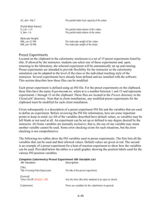 HC_Ani=-106.7                       The partial molar heat capacity of the anion.

 [Partial Molal Volume]
 V_Cat=-1.21                         The partial molal volume of the cation.
 V_Ani=-1.6                          The partial molal volume of the anion.

 [Molecular Weight]
 MW_cat=22.990                       The molecular weight of the cation.
 MW_ani=18.998                       The molecular weight of the anion.



Preset Experiments
Located on the clipboard in the calorimetry stockroom is a set of 15 preset experiments listed by
title. If allowed by the instructor, students can select one of these experiments and, upon
returning to the laboratory, the selected experiment will be automatically set up and running.
Preset experiments are intended to provide flexibility for the instructor so the calorimetry
simulation can be adapted to the level of the class or the individual teaching style of the
instructor. Several experiments have already been defined and are installed with the software.
This section describes how these files can be modified.

Each preset experiment is defined using an INI file. For the preset experiments on the clipboard,
these files have the name Experimentn.ini, where n is a number between 1 and 15 and represents
experiments 1 through 15 on the clipboard. These files are located in the Presets directory in the
ChemLabC directory. Note that in client installations, any modified preset experiments for the
clipboard must be modified for each client installation.

Given subsequently is a description of a preset experiment INI file and the variables that are used
to define an experiment. Before reviewing the INI file information, here are some important
points to keep in mind: (a) All of the variables described have default values, so variables may be
left blank or not used at all. An experiment can be set up or defined to any degree desired by the
instructor. (b) Some variables are mutually exclusive; that is, the use of one variable may mean
another variable cannot be used. Some error checking exists for such situations, but the error
checking is not comprehensive.

The following two tables show the INI variables used in preset experiments. The first lists all the
variables that can be used and their allowed values. Default values are given in red. The second
is an example of a preset experiment for a heat of reaction experiment to show how the variables
can be used. Provided below the tables is a small graphic showing the position labels used for the
various INI position variables.

Complete Calorimetry Preset Experiment INI Variable List
 INI Variables                   Description
 [Title]
 Title=Freezing Point Depression     The title of the preset experiment.

 [General]
 Timer=On,Off (Default = Off)        Sets the timer (the timer window) to be open or closed.

 [Calorimeter]                       These are variables for the calorimeters in general.



                                                 A-46
 