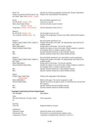 Metal=1 A1                                  Specifies the metal by specifying the metal location. [Drawer ColumnRow]
 Position=CounterA,CounterB,CounterC,Tab     Position of the metal and dish in the laboratory.
 leD,TableE,TableF,Oven (Default = TableD)

 [Oven]                                      Not used if bomb experiment is out.
 On_Off=On,Off (Default = Off)               Turns oven on and off.
 Open_Closed=Open,Closed                     Sets the oven door as open or closed.
             (Default = Closed)
 Temperature= (Default = min temp limit)     Sets the temperature of the oven in C.

 [Balance]
 On_Off=On,Off (Default = On)                Sets the balance to be on or off.
 Tare_container=Yes,No (Default = No)        Specifies if the weigh paper or beaker mass will be subtracted from balance
                                             reading.

 [Beaker1]                                   Not used if bomb experiment is out.
 Position=TableA,TableB,TableC,TableD,Ta     Position of the beaker on the table. The default position starts with the first
 bleE,TableF                                 available position.
 Bottle=Bottle,Bottle 2                      Assigns what is in the beaker. This must be specified.
 Amount=Random,Volume,Mass                   Specifies the volume or mass in the beaker. Volume should be a number in
                                             mL for liquids; Mass is a number in grams for solids.
 Min=                                        Specifies minimum amount (mL or g) for Random amounts.
 Max=                                        Specifies maximum amount (mL or g) for Random amounts.

 [Beaker2]                                   Not used if bomb experiment is out. Used only for reaction experiments.
 Position=TableA,TableB,TableC,TableD,Ta     Position of the beaker on the table. The default position starts with the first
 bleE,TableF                                 available position.
 Bottle=Bottle,Bottle 2                      Assigns what is in the beaker. This must be specified.
 Amount=Random,Volume,Mass                   Specifies the volume or mass in the beaker. Volume should be a number in
                                             mL for liquids; Mass is a number in grams for solids.
 Min=                                        Specifies minimum amount (mL or g) for Random amounts.
 Max=                                        Specifies maximum amount (mL or g) for Random amounts.

 [Paper]
 Position=Paper,TableF,None                  Position of the weigh paper in the laboratory.
          (Default=None)
 Bottle=Bottle,Bottle 2                      What is on the paper. This must be assigned to a solid.
 Amount=Random,Mass                          Specifies the mass on the paper in grams. If a metal has been selected, then
                                             this is ignored.
 Min=                                        Specifies minimum amount for Random amounts.
 Max=                                        Specifies maximum amount for Random amounts.

Example Calorimetry Preset Experiment
 INI Variables                   Description
 [Title]
 Title=Heat of Reaction: HCl (aq) + NaOH     Title of experiment.
 (s)

 [General]
 Timer=Off                                   Stopwatch window is not open.

 [Calorimeter]
 Calorimeter=Dewar                           Selected the dewar as the calorimeter.
 Thermometer=On                              Thermometer is on and thermometer window is open.
 Temperature_K=298.15                        Temperature of anything inside calorimeter is set to 25 C.



                                                          A-48
 