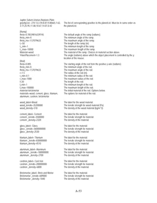 Jupiter,Saturn,Uranus,Neptune,Pluto
gravityList= 274.13,3.59,8.87,9.80665,1.62,   The list of corresponding gravities to the planetList. Must be in same order as
3.77,25.95,11.08,10.67,14.07,0.42             the planetList.

[Ramp]
theta=0.78539816339745                        The default angle of the ramp (radians).
theta_min=0                                   The minimum angle of the ramp.
theta_mx=1.57079633                           The maximum angle of the ramp.
L=50                                          The length of the ramp (m).
L_min=1                                       The minimum length of the ramp.
L_max=10000                                   The maximum length of the ramp.
Material=wood                                 The material of the ramp. Choices in material section above.
YAxisPlacement=1.3                            The angle (radians) above which the object placement is controlled by the y
                                              location of the mouse.
[Rod]
theta=0.005                                   The starting angle of the rod from the positive y axis (radians).
theta_min=0                                   The minimum angle of the rod.
theta_mx=1.57079633                           The maximum angle of the rod.
r=1.5                                         The radius of the rod (m).
r_min=0.1                                     The minimum radius of the rod.
r_max=1000                                    The maximum radius of the rod.
l=20                                          The length of the rod.
l_min=1                                       The minimum length of the rod.
l_max=100000                                  The maximum length of the rod.
material=brickmortar                          The initial material of the rod. Options below.
materials=wood, cement, glass, titanium,      The options for material of the rod.
aluminum, castiron, brickmortar

wood_label=Wood                               The label for the wood material.
wood_tensile=35200000                         The tensile strength for wood material (Pa).
wood_density=518                              The density of the wood material (kg/m^3).

cement_label= Cement                          The label for the material.
cement _tensile=3500000                       The tensile strength for material.
cement _density=2320                          The density of the material.

glass_label= Glass                            The label for the material.
glass _tensile=3600000000                     The tensile strength for material.
glass _density=2530                           The density of the material.

titanium_label= Titanium                      The label for the material.
titanium _tensile=830000000                   The tensile strength for material.
titanium_density=4510                         The density of the material.

aluminum_label= Aluminum                      The label for the material.
aluminum _tensile=180000000                   The tensile strength for material.
aluminum _density=2700                        The density of the material.

castiron_label= Cast Iron                     The label for the material.
castrion _tensile=200000000                   The tensile strength for material.
castiron _density=6800                        The density of the material.

Brickmortar_label= Brick and Mortar           The label for the material.
Brickmortar _tensile=689000                   The tensile strength for material.
Brickmortar _density=1840                     The density of the material.



                                                          A-53
 