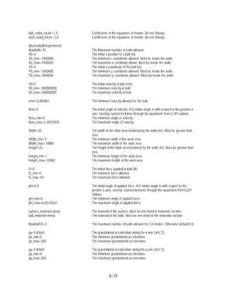 ball_radial_factor=1.0    Coefficients in the equations of motion. Do not change.
sled_radial_factor=1.0    Coefficients in the equations of motion. Do not change.

[BucketBallsExperiment]
MaxBalls=15               The Maximum number of balls allowed.
X0=0                      The initial x position of a ball (m).
X0_min=-1000000           The minimum x coordinate allowed. Must be inside the walls.
X0_max=1000000            The maximum x corrdinate allowe. Must be inside the walls.
Y0=0                      The initial y coordinate of the ball (m).
Y0_min=-1000000           The minimum y coordinate allowed. Must be inside the walls.
Y0_max=1000000            The maximum y coordinate allowed. Must be inside the walls.

V0=0                      The initial velocity of ball (m/s).
V0_min=-300000000         The minimum velocity of ball.
V0_max=300000000          The maximum velocity of ball.

vmin=0.000001             The minimum velocity allowed for the ball.

Beta=0                    The initial angle of velocity. A 0 radian angle is with respect to the positive x-
                          axis, moving counterclockwise through the quadrants from 0-2Pi radians.
Beta_min=0                The minimum angle of velocity.
Beta_max=6.28318531       The maximum angle of velocity.

Width=20                  The width of the table area bordered by the walls (m). Must be greater than
                          zero.
Width_min=1               The minimum width of the work area.
Width_max=10000           The maximum width of the work area.
Height=20                 The height of the table area bordered by the walls (m). Must be greater than
                          zero.
Height_min=1              The minimum height of the work area.
Height_max=10000          The maximum height of the work area.

Fi=0                      The initial force applied to ball (N).
Fi_min=0                  The minimum force allowed.
Fi_max=50                 The maximum force allowed.

phi=0.0                   The initial angle of applied force. A 0 radian angle is with respect to the
                          positive x-axis, moving counterclockwise through the quadrants from 0-2Pi
                          radians.
phi_min=0                 The minimum angle of applied force.
phi_max=6.28318531        The maximum angle of applied force.

surface_material=wood     The material of the surface. Must be one listed in materials section.
ball_material=metal       The material of the balls. Must be one listed in the materials section.

MaxBall1D=3               The maximum number of balls allowed for 1-d motion. Otherwise default 2-d.

gx=9.80665                The gravitational acceleration along the x axis (m/s^2).
gx_min=0                  The minimum gravitational acceleration.
gx_max=300                The maximum gravitational acceleration.

gy=9.80665                The gravitational acceleration along the y axis (m/s^2).
gy_min=0                  The minimum gravitational acceleration.
gy_max=300                The maximum gravitational acceleration.



                                       A-58
 