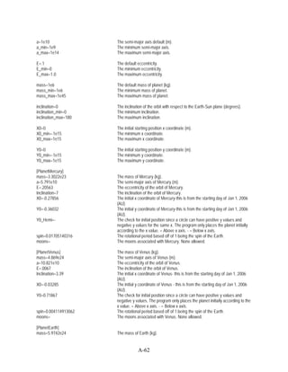 a=1e10                The semi-major axis default (m).
a_min=1e9             The minimum semi-major axis.
a_max=1e14            The maximum semi-major axis.

E=.1                  The default eccentricity.
E_min=0               The minimum eccentricity.
E_max=1.0             The maximum eccentricity.

mass=1e6              The default mass of planet (kg).
mass_min=1e6          The minimum mass of planet.
mass_max=1e45         The maximum mass of planet.

inclination=0         The inclination of the orbit with respect to the Earth-Sun plane (degrees).
inclination_min=0     The minimum inclination.
inclination_max=180   The maximum inclination.

X0=0                  The initial starting position x coordinate (m).
X0_min=-1e15          The minimum x coordinate.
X0_max=1e15           The maximum x coordinate.

Y0=0                  The initial starting position y coordinate (m).
Y0_min=-1e15          The minimum y coordinate.
Y0_max=1e15           The maximum y coordinate.

[PlanetMercury]
mass=3.3022e23        The mass of Mercury (kg).
a=5.791e10            The semi-major axis of Mercury (m).
E=.20563              The eccentricity of the orbit of Mercury.
Inclination=7         The inclination of the orbit of Mercury.
X0=-0.27856           The initial x coordinate of Mercury-this is from the starting day of Jan 1, 2006
                      (AU).
Y0=-0.36032           The initial y coordinate of Mercury-this is from the starting day of Jan 1, 2006
                      (AU).
Y0_Hemi=-             The check for initial position since a circle can have positive y values and
                      negative y values for the same x. The program only places the planet initially
                      according to the x value. = Above x axis. - = Below x axis.
spin=0.01705140316    The rotational period based off of 1 being the spin of the Earth.
moons=                The moons associated with Mercury. None allowed.

[PlanetVenus]         The mass of Venus (kg).
mass=4.869e24         The semi-major axis of Venus (m).
a=10.821e10           The eccentricity of the orbit of Venus.
E=.0067               The inclination of the orbit of Venus.
Inclination=3.39      The initial x coordinate of Venus- this is from the starting day of Jan 1, 2006
                      (AU).
X0=-0.03285           The initial y coordinate of Venus - this is from the starting day of Jan 1, 2006
                      (AU).
Y0=0.71867            The check for initial position since a circle can have positive y values and
                      negative y values. The program only places the planet initially according to the
                      x value. = Above x axis. - = Below x axis.
spin=0.004114913062   The rotational period based off of 1 being the spin of the Earth.
moons=                The moons associated with Venus. None allowed.

[PlanetEarth]
mass=5.9742e24        The mass of Earth (kg).


                                   A-62
 