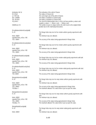Inclination=96.16                The inclination of the orbit of Charon.
R=5.93e5                         The radius of Charon (m)
a=1.9571e8                       The semi-major axis of the orbit of Charon.
X0=-3.00089                      The initial x coordinate of Charon (AU).
Y0=-30.6267                      The initial y coordinate of Charon (AU).
Y0_Hemi=-                        The check for initial position since a circle can have positive y values and
                                 negative y values. + = Above x axis. - = Below x axis.
OrbitReset=10                    The number of years to elapse before the orbit resets to the original initial
                                 position due to the multi-body interactions.

[FreeMotionUniformGravityBall]
h=.01                            The Runge Kutta step size for free motion uniform gravity experiments with
                                 ball.
hmin=.00001                      The minimum step size allowed.
equationTimer_mSec=100           .
TOL=.00001                       The accuracy of the values being approximated in Runge Kutta.

[FreeMotionUniformGravitySled]
h=.01                            The Runge Kutta step size for free motion uniform gravity experiments with
                                 sled.
hmin=.00001                      The minimum step size allowed.
equationTimer_mSec=100
TOL=.00001                       The accuracy of the values being approximated in Runge Kutta.

[FreeMotionRadialGravityBall]
h=.01                            The Runge Kutta step size for free motion radial gravity experiments with ball.
hmin=.00001                      The minimum step size allowed.
equationTimer_mSec=100
TOL=.00001                       The accuracy of the values being approximated in Runge Kutta.

[FreeMotionRadialGravitySled]
h=.01                            The Runge Kutta step size for free motion radial gravity experiments with sled.
hmin=.00001                      The minimum step size allowed.
equationTimer_mSec=100
TOl=.00001                       The accuracy of the values being approximated in Runge Kutta.

[RampUniformGravityBall]
h=.01                            The Runge Kutta step size for ramp motion uniform gravity experiments with
                                 ball.
hmin=.00001                      The minimum step size allowed.
equationTimer_mSec=100
TOL=.00001                       The accuracy of the values being approximated in Runge Kutta.
TOLMax=1                         The maximum allowed TOL value before it just accepts the value.

[RampUniformGravitySled]
h=.01                            The Runge Kutta step size for ramp motion uniform gravity experiments with
                                 sled.
hmin=.00001                      The minimum step size allowed.
equationTimer_mSec=100
TOL=.00001                       The accuracy of the values being approximated in Runge Kutta.
TOLMax=.75                       The maximum allowed TOL value before it just accepts the value.

[RampRadialGravityBall]
h=.01                            The Runge Kutta step size for ramp motion radial gravity experiments with
                                 ball.
hmin=.00001                      The minimum step size allowed.


                                             A-68
 