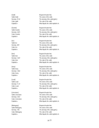 [Gold]            Required header line.
Solid=Gold        The name of the solid.
Density=19.32     The density of the solid (g/mL).
Color=gold        The color of the solid.
Explodes=         What liquids the solid explodes in.

[Granite]         Required header line.
Solid=Granite     The name of the solid.
Density=2.691     The density of the solid (g/mL).
Color=Granite     The color of the solid.
Explodes=         What liquids the solid explodes in.

[Ice]             Required header line.
Solid=Ice         The name of the solid.
Density=.897      The density of the solid (g/mL).
Color=Ice         The color of the solid.
Explodes=         What liquids the solid explodes in.

[Iron]            Required header line.
Solid=Iron        The name of the solid.
Density=7.207     The density of the solid (g/mL).
Color=Iron        The color of the solid.
Explodes=         What liquids the solid explodes in.

[Ivory]           Required header line.
Solid=Ivory       The name of the solid.
Density=1.842     The density of the solid (g/mL).
Color=Ivory       The color of the solid.
Explodes=         What liquids the solid explodes in.

[Lead]            Required header line.
Solid=Lead        The name of the solid.
Density=11.37     The density of the solid (g/mL).
Color=Lead        The color of the solid.
Explodes=         What liquids the solid explodes in.

[Limestone]       Required header line.
Solid=Limestone   The name of the solid.
Density=2.467     The density of the solid (g/mL).
Color=Limestone   The color of the solid.
Explodes=         What liquids the solid explodes in.

[Mahogany]        Required header line.
Solid=Mahogany    The name of the solid.
Density=.705      The density of the solid (g/mL).
Color=Mahogany    The color of the solid.
Explodes=         What liquids the solid explodes in.



                                A-77
 