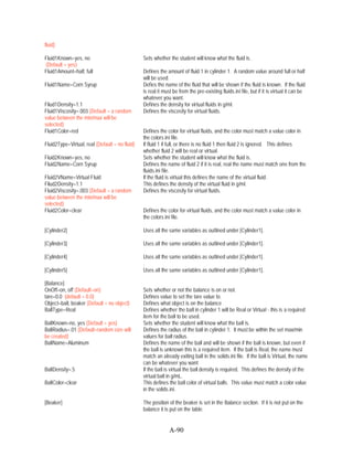 fluid)

Fluid1Known=yes, no                             Sets whether the student will know what the fluid is.
(Default = yes)
Fluid1Amount=half, full                         Defines the amount of fluid 1 in cylinder 1. A random value around full or half
                                                will be used.
Fluid1Name=Corn Syrup                           Defies the name of the fluid that will be shown if the fluid is known. If the fluid
                                                is real it must be from the pre-existing fluids.ini file, but if it is virtual it can be
                                                whatever you want.
Fliud1Density=1.1                               Defines the density for virtual fluids in g/ml.
Fluid1Viscosity=.003 (Default = a random        Defines the viscosity for virtual fluids.
value between the min/max will be
selected)
Fluid1Color=red                                 Defines the color for virtual fluids, and the color must match a value color in
                                                the colors.ini file.
Fluid2Type=Virtual, real (Default = no fluid)   If fluid 1 if full, or there is no fluid 1 then fluid 2 is ignored. This defines
                                                whether fluid 2 will be real or virtual.
Fluid2Known=yes, no                             Sets whether the student will know what the fluid is.
Fluid2Name=Corn Syrup                           Defines the name of fluid 2 if it is real, real the name must match one from the
                                                fluids.ini file.
Fluid2VName=Virtual Fluid                       If the fluid is virtual this defines the name of the virtual fluid.
Fliud2Density=1.1                               This defines the density of the virtual fluid in g/ml.
Fluid2Viscosity=.003 (Default = a random        Defines the viscosity for virtual fluids.
value between the min/max will be
selected)
Fluid2Color=clear                               Defines the color for virtual fluids, and the color must match a value color in
                                                the colors.ini file.

[Cylinder2]                                     Uses all the same variables as outlined under [Cylinder1].

[Cylinder3]                                     Uses all the same variables as outlined under [Cylinder1].

[Cylinder4]                                     Uses all the same variables as outlined under [Cylinder1].
                                                .
[Cylinder5]                                     Uses all the same variables as outlined under [Cylinder1].

[Balance]
OnOff=on, off (Default=on)                      Sets whether or not the balance is on or not.
tare=0.0 (default = 0.0)                        Defines value to set the tare value to.
Object=ball, beaker (Default = no object)       Defines what object is on the balance
BallType=Real                                   Defines whether the ball in cylinder 1 will be Real or Virtual - this is a required
                                                item for the ball to be used.
BallKnown=no, yes (Default = yes)               Sets whether the student will know what the ball is.
BallRadius=.01 (Default=random size will        Defines the radius of the ball in cylinder 1. It must be within the set max/min
be created)                                     values for ball radius.
BallName=Aluminum                               Defines the name of the ball and will be shown if the ball is known, but even if
                                                the ball is unknown this is a required item. If the ball is Real, the name must
                                                match an already exiting ball in the solids.ini file. If the ball is Virtual, the name
                                                can be whatever you want
BallDensity=.5                                  If the ball is virtual the ball density is required. This defines the density of the
                                                virtual ball in g/mL.
BallColor=clear                                 This defines the ball color of virtual balls. This value must match a color value
                                                in the solids.ini.

[Beaker]                                        The position of the beaker is set in the Balance section. If it is not put on the
                                                balance it is put on the table.


                                                              A-90
 