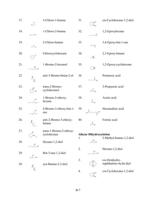 17.   3-Chloro-1-butene          31.              cis-Cyclohexane-1,2-diol


18.   1-Chloro-2-butene          32.              1,2-Epoxyhexane


19.   2-Chloro-butane            33.              3,4-Epoxy-but-1-ene


20.   Chlorocyclohexane          34.              2,3-Epoxy-butane


21.   1-Bromo-2-hexanol          35.              1,2-Epoxy-cyclohexane


22.   anti-3-Bromo-butan-2-ol    36.              Pentanoic acid


23.   trans-2-Bromo-             37.              2-Propenoic acid
      cyclohexanol

24.   1-Bromo-2-ethoxy-          38.              Acetic acid
      hexane

25.   4-Bromo-3-ethoxy-but-1-    39.              Hexanedioic acid
      ene

26.   anti-2-Bromo-3-ethoxy-     40.              Formic acid
      butane

27.   trans-1-Bromo-2-ethoxy-
      cyclohexane                Alkene Dihydroxylation
                                 1.              2-Methyl-butane-1,2-diol
28.   Hexane-1,2-diol

                                 2.               Hexane-1,2-diol
29.   But-3-ene-1,2-diol

                                 3.               cis-Octahydro-
30.   syn-Butane-2,3-diol                         naphthalene-4a,8a-diol

                                 4.               cis-Cyclohexane-1,2-diol




                                B-7
 