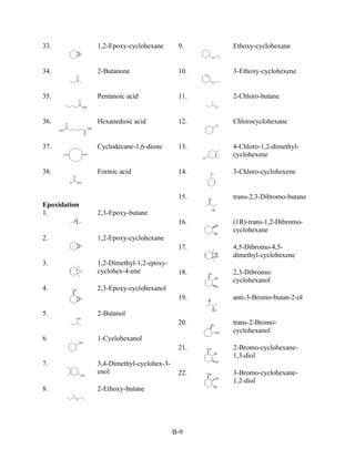33.           1,2-Epoxy-cyclohexane       9.    Ethoxy-cyclohexane


34.           2-Butanone                  10.   3-Ethoxy-cyclohexene


35.           Pentanoic acid              11.   2-Chloro-butane


36.           Hexanedioic acid            12.   Chlorocyclohexane


37.           Cyclodecane-1,6-dione       13.   4-Chloro-1,2-dimethyl-
                                                cyclohexene

38.           Formic acid                 14.   3-Chloro-cyclohexene


                                          15.   trans-2,3-Dibromo-butane
Epoxidation
1.            2,3-Epoxy-butane
                                          16.   (1R)-trans-1,2-Dibromo-
                                                cyclohexane
2.            1,2-Epoxy-cyclohexane
                                          17.   4,5-Dibromo-4,5-
                                                dimethyl-cyclohexene
3.            1,2-Dimethyl-1,2-epoxy-
              cyclohex-4-ene              18.   2,3-Dibromo-
                                                cyclohexanol
4.            2,3-Epoxy-cyclohexanol
                                          19.   anti-3-Bromo-butan-2-ol

5.            2-Butanol
                                          20.   trans-2-Bromo-
                                                cyclohexanol
6.            1-Cyclohexanol
                                          21.   2-Bromo-cyclohexane-
                                                1,3-diol
7.            3,4-Dimethyl-cyclohex-3-
              enol                        22.   3-Bromo-cyclohexane-
                                                1,2-diol
8.            2-Ethoxy-butane




                                         B-9
 