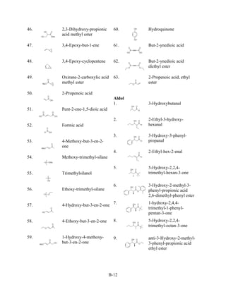 46.   2,3-Dihydroxy-propionic       60.     Hydroquinone
      acid methyl ester

47.   3,4-Epoxy-but-1-ene           61.     But-2-ynedioic acid


48.   3,4-Epoxy-cyclopentene        62.     But-2-ynedioic acid
                                            diethyl ester

49.   Oxirane-2-carboxylic acid     63.     2-Propenoic acid, ethyl
      methyl ester                          ester

50.   2-Propenoic acid
                                    Aldol
                                    1.      3-Hydroxybutanal
51.   Pent-2-ene-1,5-dioic acid

                                    2.      2-Ethyl-3-hydroxy-
52.   Formic acid                           hexanal

                                    3.      3-Hydroxy-3-phenyl-
53.   4-Methoxy-but-3-en-2-                 propanal
      one
                                    4.      2-Ethyl-hex-2-enal
54.   Methoxy-trimethyl-silane

                                    5.      5-Hydroxy-2,2,4-
55.   Trimethylsilanol                      trimethyl-hexan-3-one

                                    6.      3-Hydroxy-2-methyl-3-
56.   Ethoxy-trimethyl-silane               phenyl-propionic acid
                                            2,6-dimethyl-phenyl ester
                                    7.      1-hydroxy-2,4,4-
57.   4-Hydroxy-but-3-en-2-one
                                            trimethyl-1-phenyl-
                                            pentan-3-one
58.   4-Ethoxy-but-3-en-2-one       8.      5-Hydroxy-2,2,4-
                                            trimethyl-octan-3-one

59.   1-Hydroxy-4-methoxy-          9.      anti-3-Hydroxy-2-methyl-
      but-3-en-2-one                        3-phenyl-propionic acid
                                            ethyl ester




                                  B-12
 