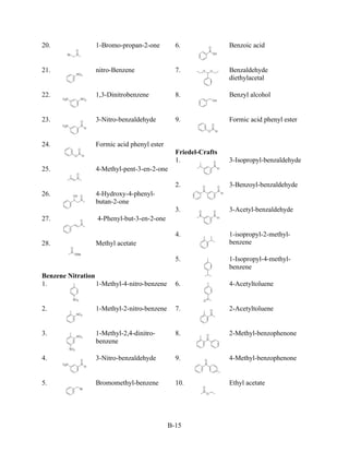 20.               1-Bromo-propan-2-one         6.               Benzoic acid


21.               nitro-Benzene                7.               Benzaldehyde
                                                                diethylacetal

22.               1,3-Dinitrobenzene           8.               Benzyl alcohol


23.               3-Nitro-benzaldehyde         9.               Formic acid phenyl ester


24.               Formic acid phenyl ester
                                               Friedel-Crafts
                                               1.               3-Isopropyl-benzaldehyde
25.               4-Methyl-pent-3-en-2-one

                                               2.               3-Benzoyl-benzaldehyde
26.               4-Hydroxy-4-phenyl-
                  butan-2-one
                                               3.               3-Acetyl-benzaldehyde
27.               4-Phenyl-but-3-en-2-one

                                               4.               1-isopropyl-2-methyl-
28.               Methyl acetate                                benzene

                                               5.               1-Isopropyl-4-methyl-
                                                                benzene
Benzene Nitration
1.                1-Methyl-4-nitro-benzene     6.               4-Acetyltoluene


2.                1-Methyl-2-nitro-benzene     7.               2-Acetyltoluene


3.                1-Methyl-2,4-dinitro-        8.               2-Methyl-benzophenone
                  benzene

4.                3-Nitro-benzaldehyde         9.               4-Methyl-benzophenone


5.                Bromomethyl-benzene          10.              Ethyl acetate




                                             B-15
 