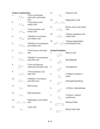Claisen Condensation                            15.               Propionic acid
1.               2-Oxo-cyclohexane
                 carboxylic acid methyl
                 ester                          16.               Heptanedioic acid
2.               3-Oxo-butyric acid
                 methyl ester
                                                17.               Bromo-acetic acid methyl
3.                3-Oxo-pentanoic acid                            ester
                  methyl ester
                                                18.               2-Bromo-propanoic acid
4.                2-Methyl-3-oxo-butyric                          methyl ester
                  acid methyl ester
                                                19.               2-Bromo-heptanedioic
5.                2-Methyl-3-oxo-pentanoic                        acid dimethyl ester
                  acid methyl ester

6.                3-Oxo-butyric acid ethyl      Alcohol Oxidation
                  ester                         1.                Benzoic acid

7.                2-Methyl-3-oxo-pentanoic
                  acid ethyl ester         2.                     Benzaldehyde

8.                2-Oxo-cyclohexane
                  carboxylic acid ethyl ester   3.                Acetophenone

9.                3-Oxo-pentanoic acid
                  ethyl ester                   4.                3-Methyl-cyclohex-2-
                                                                  enone
10.               2-Methyl-3-oxo-butyric
                  acid ethyl ester              5.                Chlorophenylmethane

11.               Ethyl acetate
                                                6.                1-Chloro-1-phenylethane

12.               Ethyl propionate
                                                7.                3-Chloro-1-methyl-
                                                                  cyclohexene
13.               Heptanedioic acid diethyl
                  ester                         8.                Dibenzyl Ether

14.               Acetic acid
                                                9.                Benzyl ethyl ether




                                              B-18
 