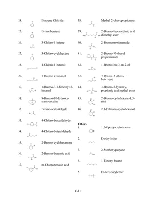 24.   Benzene Chloride            38.      Methyl 2-chloropropionate


25.   Bromobenzene                39.      2-Bromo-heptanedioic acid
                                           dimethyl ester

26.   3-Chloro-1-butene           40.      2-Bromopropionamide


27.   3-Chloro-cyclohexene        41.      2-Bromo-N-phenyl
                                           propionamide

28.   4-Chloro-1-butanol          42.      1-Bromo-but-3-en-2-ol


29.   1-Bromo-2-hexanol           43.      4-Bromo-3-ethoxy-
                                           but-1-ene

30.   1-Bromo-3,3-dimethyl-2-     44.      3-Bromo-2-hydroxy-
      butanol                              propionic acid methyl ester

31.   9-Bromo-10-hydroxy-         45.      2-Bromo-cyclohexane-1,3-
      trans-decalin                        diol

32.   Bromo-acetaldehyde          46.      2,3-Dibromo-cyclohexanol


33.   4-Chloro-benzaldehyde
                                  Ethers
                                  1.       1,2-Epoxy-cyclohexane
34.   4-Chloro-butyraldehyde

                                  2.       Diethyl ether
35.   2-Bromo-cyclohexanone

                                  3.       2-Methoxypropane
36.   2-Bromo-butanoic acid

                                  4.       1-Ethoxy-butane
37.   m-Chlorobenzoic acid

                                  5.       Di-tert-butyl ether




                                C-11
 