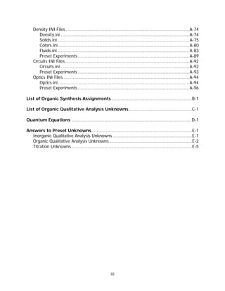 Density INI Files .............................................................................................A-74
        Density.ini .................................................................................................A-74
        Solids.ini....................................................................................................A-75
        Colors.ini ...................................................................................................A-80
        Fluids.ini....................................................................................................A-83
        Preset Experiments ....................................................................................A-89
    Circuits INI Files..............................................................................................A-92
        Circuits.ini .................................................................................................A-92
        Preset Experiments ....................................................................................A-93
    Optics INI Files ...............................................................................................A-94
        Optics.ini ...................................................................................................A-94
        Preset Experiments ....................................................................................A-96

List of Organic Synthesis Assignments.............................................................B-1

List of Organic Qualitative Analysis Unknowns................................................C-1

Quantum Equations .......................................................................................... D-1

Answers to Preset Unknowns............................................................................E-1
  Inorganic Qualitative Analysis Unknowns ............................................................E-1
  Organic Qualitative Analysis Unknowns...............................................................E-2
  Titration Unknowns ...........................................................................................E-5




                                                           iii
 