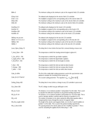 BMin=0                   The minimum setting on the minimum scale on the magnetic field LCD controller.

EDisp=V,kV               The allowed units displayed on the electric field LCD controller.
EVal=1,1e3               The multipliers assigned to the corresponding units on the electric field LCD.
EMax=005                 The maximum setting on the maximum scale on the electric field LCD controller.
EMin=00                  The minimum setting on the minimum scale on the electric field LCD controller.

HeatDisp=0 K             The allowed units displayed on the heater LCD controller.
HeatVal=10               The multipliers assigned to the corresponding units on the heater LCD.
HeatMax=400              The maximum setting on the maximum scale on the heater LCD controller.
HeatMin=30               The minimum setting on the minimum scale on the heater LCD controller.

SlitDisp=nm,um,mm        The allowed units displayed on the two-slit LCD controller.
SlitVal=1e-9,1e-6,1e-3   The multipliers assigned to the corresponding units on the two-slit LCD.
SlitMax=100              The maximum setting on the maximum scale on the two-slit LCD controller.
SlitMin=1                The minimum setting on the minimum scale on the two-slit LCD controller.

Laser_Open_Delay=75      The delay time in msec before the laser lid is removed during a mouse over.

T_Heat_Glow = 399        The temperature at which the heating element begins to glow in K.

T_Gas_XPLD = 700         The temperature at which the gas holder explodes.
T_Liquid_XPLD = 400      The temperature at which the liquid holder explodes.
T_Oil_XPLD = 450         The temperature at which the oil mist begins to smoke.

T_Red = 700              The temperature at which the foils turn dull red when heated.
T_Orange = 900           The temperature at which the foils turn orange when heated.
T_white = 1100           The temperature at which the foils turn white when heated.

Color_A=4096             The first of the visible light scaling parameters used in the spectrometer color
                         window to simulate the sensitivity of the human eye.
Color_B=8.317766167                                                                 [
                         The second scaling parameter. The equation is Iobs = Imax ln(I A) B . ]
Setting_Delay=400        The delay time in msec before a change in any LCD controller is processed.

Gas_Glow=300             The AC voltage at which any gas will begin to emit.

PB_Gx=76.20              The distance, in cm, between position 7 and position 9 on the table. This is used
                         to calculate the deflection of particles in any particle bending experiment.
PB_Ey=91.44              The distance, in cm, between position 9 and position 8 or 10 on the table. This is
                         used to calculate whether a particle will hit a detector in position 8 or 10.
PB_n=40                  The number of iterations to use when solving the differential equation while a
                         charged particle moves through the electric or magnetic fields.
PB_EB_Length=0.050       The length of the electric and magnetic fields, in m, for the E and B modifiers in
                         position 7 on the table. This is used in the particle bending experiments.
PB_E_Dist=0.050          The spacing between the electric plates for the E modifier in position 7. This is
                         used for calculating the applied electric field using E = V/d.




                                        A-5
 