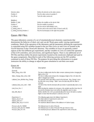 Detector=video                      Defines the detector as the video camera.
Position=9                          Puts the video camera in position 9.
On_Off=on                           Turns the video camera on.

[Modifiers]
Modifier=E_field                    Defines the modifier as the electric field.
Position=5                          Puts the modifier in position 5.
E_Setting=0                         Sets the electric field initially to zero.
E_Setting_Units=V                   Sets the units on the electric field LCD box to volts (V).
E_Setting_Decimal_Position=3        Puts the decimal place to the right-most position.


Gases INI Files
The gases laboratory consists of a set of simulated physical chemistry experiments that
demonstrate the behavior of ideal, real, and van der Waals gases under varying experimental
conditions. Much of the operation of the laboratory and the parameters defining the experiments
is controlled using INI variables located in the two files Gases.ini and Units.ini located in the
GasINI directory in the ChemLabG directory. The variables in Gases.ini generally control
aspects of the four different gas experiments, and the variables in Units.ini control the operation
of the LCD controllers, unit conversions, and significant figures. There is one additional set of
INI files and these define the preset experiments located on the stockroom clipboard and used in
the gases assignments. Described in each of the following sections are the INI variables
contained in each of these INI files. The purpose for providing this information is to grant
instructors the ability to change or adjust the gases simulation to suit their own needs.

Gases.ini
 INI Variables                       Description
 [General]
 Slider_Delay_mSec=500               The time in milliseconds that the slider remains stationary before changing the
                                     digits on the LCD.
 Slider_Change_Rate_mSec=500         The time in milliseconds between the changing of digits of the LCD when the
                                     slider is dragged up or down.
 Labbook_Save_Method=Any_Change      This specifies when data will be saved to the lab book. “Any_Change” saves
                                     the data after every change. “Slider” saves the data only after the slider is
                                     released.
 Labbook_Data_Line_Limit = 1000      The limit of lines that the lab book will save before it automatically starts a new
                                     page.
 Limit_Error_Per=.1                  When iterating the solutions for real gases, this variable specifies how close (in
                                     percent) the iterations have to be before the algorithm says it is done.
 Auto_Min_Max=0                      Defines whether the LCD’s go automatically to the max or min when a number
                                     higher or lower than that amount is selected. Zero is off.

 [Experiment_1]                      (The following apply only to the Balloon Experiment.)
 Volume_Init_m^3=0                   The initial volume of experiment in units of m3.
 Volume_Unit=m^3                     The initial units of volume.
 Balloon_Max_Vol_m^3=0.012           The maximum allowed volume of the balloon in m3 before it pops.

 Pressure_Init_Pa=100000             The initial pressure in units of Pascals.
 Pressure_H2O_Init_Pa=100000         The initial pressure in units of Pascals if the gas chosen is H2O.
 Pressure_Max_Pa=1e9                 The maximum pressure allowed in the experiment in units of Pascals.


                                                  A-12
 