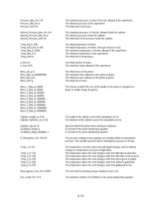 Pressure_Max_Pa=1e9              The maximum pressure, in units of Pascals, allowed in the experiment.
Pressure_Min_Pa=0                The minimum pressure of the experiment.
Pressure_Unit=Pa                 The initial units of pressure.

Internal_Pressure_Max_Pa=1e9     The maximum pressure, in Pascals, allowed inside the cylinder.
Internal_Pressure_Min_Pa=0       The minimum pressure inside the cylinder.
Internal_Pressure_Unit=Pa        The initial units of the pressure inside the cylinder.

Temp_Init_K=298                  The initial temperature in Kelvin.
Temp_H2O_Init_K=400              The initial temperature, in Kelvin, if the gas chosen is H2O.
Temp_Max_K=3000                  The maximum temperature, in Kelvin, allowed in the experiment.
Temp_Min_K=0                     The minimum temperature of the experiment.
Temp_Unit=K                      The initial unit of temperature.

n_Init=0.0                       The initial number of moles.
n_max=50.0                       The maximum moles allowed in the experiment.

Mass_Init_g=0                    The initial mass on the piston.
Mass_Max_g=5000000000            The maximum mass allowed on the piston in grams.
Mass_Min_g=0                     The minimum mass allowed on the piston in grams.
Mass_Unit=g                      The initial unit of mass.

Mass_1_Max_g=20000               The masses at which the size of the weight on the piston is changed to a
Mass_2_Max_g=50000               larger or smaller image (in grams).
Mass_3_Max_g=100000
Mass_4_Max_g=500000
Mass_5_Max_g=1000000
Mass_6_Max_g=2000000
Mass_7_Max_g=5000000
Mass_8_Max_g=10000000
Mass_9_Max_g=20000000

Cylinder_Height_m=0.40           The height of the cylinder used in the calculations (in m).
Cylinder_Diameter_m=0.150        The diameter of the cylinder used in the calculations (in m).

Explode_Speed=10                 Speed in which the piston moves during an explosion.
Oscillation_Damp=6               A constant in the piston dampening equation.
Oscillation_Angle_Multiplier=1   A constant in the piston dampening equation.

P_Atmosphere_Pa=101010           The pressure settings on the regulator are actually relative to atmospheric
                                 pressure. This variable specifies what is atmospheric pressure in the lab.

Temp_1_K=50                      The temperature, in Kelvin, where the bath liquid changes color to indicate
                                 changes in temperature (sea green to light blue).
Temp_2_K=150                     The temperature where the cord changes color from light blue to dark blue.
Temp_3_K=250                     The temperature where the cord changes color from dark blue to forest green.
Temp_4_K=350                     The temperature where the cord changes color from forest green to yellow.
Temp_5_K=450                     The temperature where the cord changes color from yellow to goldenrod.
Temp_6_K=550                     The temperature where the cord changes color from goldenrod to red.

Real_Approx_Error_Per=0.0001     The error limit for iterating real gas solutions in per cent.

Osc_Cutoff_Per=10.0              The maximum number of oscillations in the piston dampening equation.




                                              A-16
 