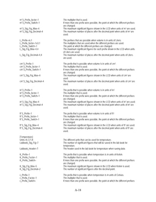 m^3_Prefix_factor=1      The multiplier that is used.
m^3_Prefix_Switch=1      If more than one prefix were possible, the point at which the different prefixes
                         are changed.
m^3_Sig_Fig_Max=4        The maximum significant figures shown in the LCD when units of m 3 are used.
m^3_Sig_Fig_Decimal=4    The maximum number of places after the decimal point when units of m 3 are
                         used.

L_Prefix=m,1             The prefixes that are possible when volume is in units of Liters.
L_Prefix_factor=1e3,1    The multipliers that are used when the different prefixes are used.
L_Prefix_Switch=1        The point at which the different prefixes are changed.
L_Sig_Fig_Max=4,4        The maximum significant figures for each prefix shown in the LCD when units
                         of Liters are used.
L_Sig_Fig_Decimal=4,4    The maximum number of places after the decimal point when units of Liters
                         are used.

cm^3_Prefix=1            The prefix that is possible when volume is in units of cm3.
cm^3_Prefix_factor=1     The multiplier that is used.
cm^3_Prefix_Switch=1     If more than one prefix were possible, the point at which the different prefixes
                         are changed.
cm^3_Sig_Fig_Max=4       The maximum significant figures shown in the LCD when units of cm3 are
                         used.
cm^3_Sig_Fig_Decimal=4   The maximum number of places after the decimal point when units of cm3 are
                         used.

in^3_Prefix=1            The prefix that is possible when volume is in units of in 3.
in^3_Prefix_factor=1     The multiplier that is used.
in^3_Prefix_Switch=1     If more than one prefix were possible, the point at which the different prefixes
                         are changed.
in^3_Sig_Fig_Max=4       The maximum significant figures shown in the LCD when units of in 3 are used.
in^3_Sig_Fig_Decimal=4   The maximum number of places after the decimal point when units of in3 are
                         used.

ft^3_Prefix=1            The prefix that is possible when volume is in units of ft3.
ft^3_Prefix_factor=1     The multiplier that is used.
ft^3_Prefix_Switch=1     If more than one prefix were possible, the point at which the different prefixes
                         are changed.
ft^3_Sig_Fig_Max=4       The maximum significant figures shown in the LCD when units of ft3 are used.
ft^3_Sig_Fig_Decimal=4   The maximum number of places after the decimal point when units of ft3 are
                         used.

[Temperature]
Units=K,C,F,R            The different units that can be used for temperature.
Labbook_Sig_Fig=7        The number of significant figures that will be saved in the lab book for
                         temperature.
Labbook_Header=T         The header used in the lab book for temperature when saving data.

K_Prefix=1               The prefix that is possible when temperature is in units of Kelvin.
K_Prefix_Factor=1        The multiplier that is used.
K_Prefix_Switch=         If more than one prefix were possible, the point at which the different prefixes
                         are changed.
K_Sig_Fig_Max=5          The maximum significant figures shown in the LCD when Kelvin is used.
K_Sig_Fig_Decimal=2      The number of significant figures after the decimal point.

c_Prefix=1               The prefix that is possible when temperature is in units of Celsius.
c_Prefix_Factor=1        The multiplier that is used.
c_Prefix_Switch=         If more than one prefix were possible, the point at which the different prefixes


                                     A-18
 