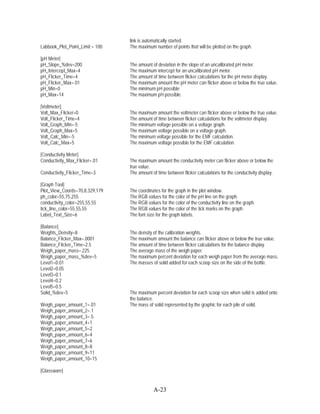 link is automatically started.
Labbook_Plot_Point_Limit = 100   The maximum number of points that will be plotted on the graph.

[pH Meter]
pH_Slope_%dev=200                The amount of deviation in the slope of an uncalibrated pH meter.
pH_Intercept_Max=4               The maximum intercept for an uncalibrated pH meter.
pH_Flicker_Time=4                The amount of time between flicker calculations for the pH meter display.
pH_Flicker_Max=.01               The maximum amount the pH meter can flicker above or below the true value.
pH_Min=0                         The minimum pH possible.
pH_Max=14                        The maximum pH possible.

[Voltmeter]
Volt_Max_Flicker=0               The maximum amount the voltmeter can flicker above or below the true value.
Volt_Flicker_Time=4              The amount of time between flicker calculations for the voltmeter display.
Volt_Graph_Min=-5                The minimum voltage possible on a voltage graph.
Volt_Graph_Max=5                 The maximum voltage possible on a voltage graph.
Volt_Calc_Min=-5                 The minimum voltage possible for the EMF calculation.
Volt_Calc_Max=5                  The maximum voltage possible for the EMF calculation.

[Conductivity Meter]
Conductivity_Max_Flicker=.01     The maximum amount the conductivity meter can flicker above or below the
                                 true value.
Conductivity_Flicker_Time=3      The amount of time between flicker calculations for the conductivity display.

[Graph Tool]
Plot_View_Coords=70,8,329,179    The coordinates for the graph in the plot window.
ph_color=55,75,255               The RGB values for the color of the pH line on the graph.
conductivity_color=255,55,55     The RGB values for the color of the conductivity line on the graph.
tick_line_color=55,55,55         The RGB values for the color of the tick marks on the graph.
Label_Text_Size=6                The font size for the graph labels.

[Balance]
Weights_Density=8                The density of the calibration weights.
Balance_Flicker_Max=.0001        The maximum amount the balance can flicker above or below the true value.
Balance_Flicker_Time=2.5         The amount of time between flicker calculations for the balance display.
Weigh_paper_mass=.225            The average mass of the weigh paper.
Weigh_paper_mass_%dev=5          The maximum percent deviation for each weigh paper from the average mass.
Level1=0.01                      The masses of solid added for each scoop size on the side of the bottle.
Level2=0.05
Level3=0.1
Level4=0.2
Level5=0.5
Solid_%dev=5                     The maximum percent deviation for each scoop size when solid is added onto
                                 the balance.
Weigh_paper_amount_1=.01         The mass of solid represented by the graphic for each pile of solid.
Weigh_paper_amount_2=.1
Weigh_paper_amount_3=.5
Weigh_paper_amount_4=1
Weigh_paper_amount_5=2
Weigh_paper_amount_6=4
Weigh_paper_amount_7=6
Weigh_paper_amount_8=8
Weigh_paper_amount_9=11
Weigh_paper_amount_10=15

[Glassware]


                                             A-23
 