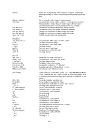 Impurity=             Defines what the impurity is in solids that are not 100% pure. The impurity is
                      defined by specifying the name of the INI file representing the impurity (usually
                      NaCl).

[Aqueous Solutions]   This section applies only to reagents that are aqueous.
Conc=0.02             The concentration given in mol/L or ‘random’. If a concentration is given, then
                      that concentration is fixed at startup. If ‘random’ is given, then a random
                      concentration between the minimum and maximum is used at startup.
Conc_Min=0.005        The minimum concentration allowed when making unknowns.
Conc_Max=0.08         The maximum concentration allowed when making unknowns.
Conc_Init_Min=.001    The initial concentration percent when creating an unknown.
Conc_Init_Max=.01     The initial concentration percent when creating an unknown.
Water_EMF=1.368       The EMF when the oxidant is in water by itself.

[Acid_Base]
Acid_Base_Conc=2.0    The concentration of the acid or base in the solution.
Cat=H,1+              The cationic species and charge.
M_Cat=1               The stoichiometric coefficient of cation.
Z_Cat=1               The charge of cation.
Ani=Cl,1-             The anionic species and charge.
M_Ani=1               The stoichiometric coefficient of anion.
Z_Ani=-1              The charge of anion.

[Inert ion]
Inert_ion=K,1+        Identification and charge of inert species.
M_inert_ion=1         The stoichiometric coefficient of inert species.
Z_inert_ion=1         The charge of inert species.
HR_inert_ion=300      The hydrated radius of inert species.
Inert_ion_ec=73.48    The equivalent conductance ( o) of inert ion.
V_Inert_ion=9.02      The partial molal volume of the inert ion in cm 3/mol.
MW_Inert_ion=39.098   The molecular weight of the inert species.

[Half reaction]       The half reaction for each oxidizing agent is cR2+fX+oH++nRe - aR1+eW+mOH-.
                      If a part is not applicable, then it will be left blank. R1 is the oxidizing agent, R2 is
                      the reducing agent produced, and X and W are other species involved in the half
                      reaction.
SEP=1.507             The standard reduction potential in volts.
R1=MnO4,1-            The species that is reduced and its charge.
M_R1=1                The stoichiometric coefficient of the species that is reduced.
Z_R1=-1               The charge of the species that is reduced.
R1_color=darkpurple   The color of the species that is reduced.
R1_phase=aqueous      The phase of species that is reduced.
a=1                   The stoichiometric coefficient for R1
W=                    The species for W
Z_W=                  The charge for W
W_phase=              The phase for W
e=                    The stoichiometric coefficient for W
m=8                   The stoichiometric coefficient for OH
nR=5                  The stoichiometric coefficient for e -
R2=Mn,2+              The species after it has been reduced and its charge.
Z_R2=2                The charge of the reduced species.
R2_color=clear        The color of the reduced species.
R2_phase=aqueous      The phase of the reduced species.
c=1                   The stoichiometric coefficient for R2
X=H2O                 The species for X.
Z_X=0                 The charge for X.


                                      A-28
 