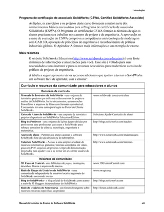 Introdução
Manual do Instrutor de Ensino do Software SolidWorks xiii
Programa de certificação de associado SolidWorks (CSWA, Certified SolidWorks Associate)
As lições, os exercícios e os projetos deste curso fornecem a maior parte dos
conhecimentos básicos necessários para o Programa de certificação de associado
SolidWorks (CSWA). O Programa de certificação CSWA fornece as técnicas de que os
alunos precisam para trabalhar nos campos de projeto e de engenharia. A aprovação no
exame de avaliação do CSWA comprova a competência em tecnologia de modelagem
com CAD 3D, aplicação de princípios de engenharia e reconhecimento de práticas
industriais globais. O Apêndice A fornece mais informações e um exemplo de exame.
Mais recursos
O website SolidWorks Education (http://www.solidworks.com/education) é uma fonte
dinâmica de informações e atualizações para você. Esse site é voltado para suas
necessidades como instrutor e para os recursos necessários para modernizar o ensino de
gráficos de projetos de engenharia.
A tabela a seguir apresenta vários recursos adicionais que ajudam a tornar o SolidWorks
um software fácil de aprender, usar e ensinar:
Currículo e recursos da comunidade para educadores e alunos
Recursos de currículo
Manuais do Instrutor do SolidWorks - um conjunto de
tutoriais e projetos que utilizam as ferramentas de projeto e
análise do SolidWorks. Inclui documentos, apresentações
PowerPoint e arquivos de filmes em formato reproduzível.
É necessário ter uma conta para login no Portal do Cliente
SolidWorks.
www.solidworks.com/curriculum
Guias do Aluno do SolidWorks - um conjunto de tutoriais e
projetos disponíveis no SolidWorks Education Edition.
Selecione Ajuda>Currículo do aluno
Blog do Professor - um conjunto de lições desenvolvidas por
professores para professores que usam o SolidWorks para
reforçar conceitos de ciência, tecnologia, engenharia e
matemática.
http://blogs.solidworks.com/teacher
Acesso do aluno - Permite aos alunos acessar o software
SolidWorks fora da sala de aula ou do laboratório.
http://www.solidworks.com/studentaccess
Tutoriais SolidWorks - Acesso a uma ampla variedade de
recursos informativos gratuitos: tutoriais completos em vídeo,
guias em PDF, arquivos de projeto e clipes de demonstração,
projetados para ajudar você a se tornar um excelente usuário do
SolidWorks.
http://www.solidworks.com/tutorials
Recursos da comunidade
3D Content Central - uma biblioteca de peças, montagens,
desenhos, blocos e arquivos de macros.
www.3DContentCentral.com
Rede do Grupo de Usuários do SolidWorks - uma
comunidade independente de usuários locais e regionais do
SolidWorks no mundo inteiro.
www.swugn.org
Blog do SolidWorks - o blog oficial do SolidWorks com acesso
a mais de 35 bloggers independentes do SolidWorks
http://blogs.solidworks.com
Rede de Usuários do SolidWorks - um fórum abrangente sobre
recursos em áreas específicas do produto
http://forum.solidworks.com/
 