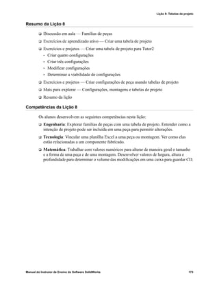 Lição 8: Tabelas de projeto
Manual do Instrutor de Ensino do Software SolidWorks 173
Resumo da Lição 8
 Discussão em aula — Famílias de peças
 Exercícios de aprendizado ativo — Criar uma tabela de projeto
 Exercícios e projetos — Criar uma tabela de projeto para Tutor2
• Criar quatro configurações
• Criar três configurações
• Modificar configurações
• Determinar a viabilidade de configurações
 Exercícios e projetos — Criar configurações de peça usando tabelas de projeto
 Mais para explorar — Configurações, montagens e tabelas de projeto
 Resumo da lição
Competências da Lição 8
Os alunos desenvolvem as seguintes competências nesta lição:
 Engenharia: Explorar famílias de peças com uma tabela de projeto. Entender como a
intenção de projeto pode ser incluída em uma peça para permitir alterações.
 Tecnologia: Vincular uma planilha Excel a uma peça ou montagem. Ver como elas
estão relacionadas a um componente fabricado.
 Matemática: Trabalhar com valores numéricos para alterar de maneira geral o tamanho
e a forma de uma peça e de uma montagem. Desenvolver valores de largura, altura e
profundidade para determinar o volume das modificações em uma caixa para guardar CD.
 