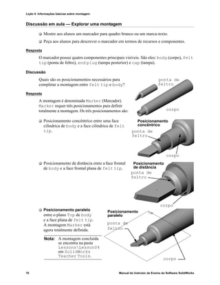 Lição 4: Informações básicas sobre montagem
70 Manual do Instrutor de Ensino do Software SolidWorks
Discussão em aula — Explorar uma montagem
 Mostre aos alunos um marcador para quadro branco ou um marca-texto.
 Peça aos alunos para descrever o marcador em termos de recursos e componentes.
Resposta
O marcador possui quatro componentes principais visíveis. São eles: body (corpo), felt
tip (ponta de feltro), end plug (tampa posterior) e cap (tampa).
Discussão
Quais são os posicionamentos necessários para
completar a montagem entre felt tip e body?
Resposta
A montagem é denominada Marker (Marcador).
Marker requer três posicionamentos para definir
totalmente a montagem. Os três posicionamentos são:
 Posicionamento concêntrico entre uma face
cilíndrica de body e a face cilíndrica de felt
tip.
 Posicionamento de distância entre a face frontal
de body e a face frontal plana de felt tip.
 Posicionamento paralelo
entre o plano Top de body
e a face plana de felt tip.
A montagem Marker está
agora totalmente definida.
Nota: A montagem concluída
se encontra na pasta
LessonsLesson04
em SolidWorks
Teacher Tools.
corpo
ponta de
feltro
Posicionamento
corpo
ponta de
feltro
concêntrico
Posicionamento
corpo
ponta de
de distância
feltro
corpo
ponta de
Posicionamento
paralelo
feltro
 