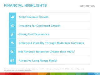 FINANCIAL HIGHLIGHTS
Solid Revenue Growth
Net Revenue Retention Greater than 100%1100%
Investing for Continued Growth
Attractive Long Range Model
Strong Unit Economics$
Enhanced Visibility Through Multi-Year Contracts
1 Net revenue retention rate is calculated by dividing the total revenue obtained from a particular customer in a given month by the total revenue from that customer
from the same month in the immediately preceding year.
19
 