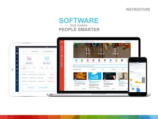 SOFTWARE
PEOPLE SMARTER
that makes
3
 
