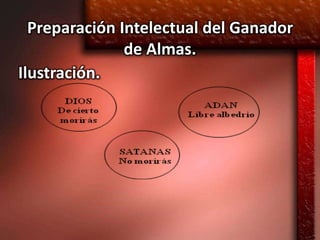 Preparación Intelectual del Ganador
               de Almas.
Ilustración.
 