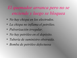 El quemador arranca pero no se enciende y luego se bloquea No hay chispa en los electrodos. La chispa no inflama el petróleo. Pulverización irregular. No hay petróleo en el depósito. Tubería de suministro obstruida. Bomba de petróleo defectuosa 