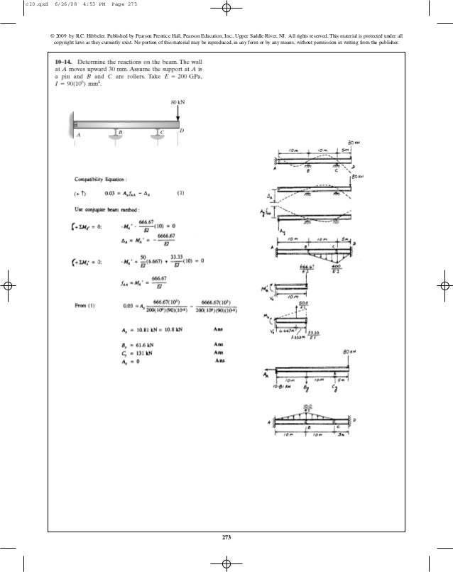 Instructor Solution Manual For Chapter 10 Indeterminate Structures Instructor Solution Manual For Chapter 10 Indeterminate Structures