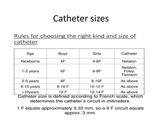Catheter sizes
 