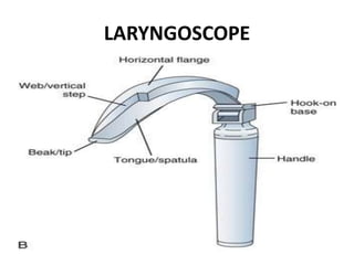 LARYNGOSCOPE
 