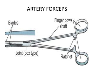 ARTERY FORCEPS
 