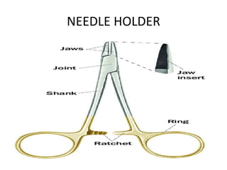 NEEDLE HOLDER
 