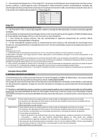 4
3 — Semprejuízodo dispostonon.º 6 do artigo15.º, nas provas constituídaspor duas componentes(escritae oral ou
escrita e prática), a classificação da prova corresponde à média aritmética simples, arredondada às unidades, das
classificaçõesdasduas componentesexpressasemescalapercentual de 0 a 100, convertidana escalade níveis de 1 a
5, de acordo com a tabela apresentada no n.º 9 do artigo 8.º :
Artigo 18.º
Condições de aprovação dos alunos do 3.º ciclo
1 — No final do 3.º ciclo, o aluno não progride e obtém a menção de Não Aprovado, se estiver numa das seguintes
condições:
a) Tenhaobtidosimultaneamenteclassificaçãoinferioranível 3nasdisciplinasde PortuguêsouPLNMe de Matemática;
b) Tenha obtido classificação inferior a nível 3 em três ou mais disciplinas.
2 — Para efeitos do número anterior, não são consideradas as seguintes componentes do currículo: Oferta
Complementar e Educação Moral e Religiosa.
3 — A não realização de qualquer prova ou componente de prova implica a não atribuição de classificação nessa
disciplinae,consequentemente,aretençãodo alunono 9.º ano de escolaridade,excetonassituaçõesprevistasnon.º
3 do artigo 12.º .
Artigo 12.º
Provas finais do 3.º ciclo
3 — Estão dispensados da realização das provas finais do 3.º ciclo, sem prejuízo do disposto no número seguinte, os alunos que:
a) Não tenham o português como língua materna e tenham ingressado no sistema educativo português no ano letivo correspondente ao da
realização das provas finais;
b) Estejam a frequentar ou tenham concluído percursos curriculares alternativos (PCA), cursos de educação e formação (CEF), programas integrados
de educação e formação (PIEF), cursos vocacionais, um processo de reconhecimento, validação e certificação de competências (RVCC), um curso de
educação e formação de adultos (EFA) ou um curso do ensino básico recorrente.
4 — Para os alunos mencionados nas alíneas a) do n.º 3 do artigo 12.º e para os dispensados da realização das provas finais ao abrigo do disposto
no n.º 2 do artigo 52.º a verificação das condições de progressão é feita com base na respetiva avaliação sumativa interna.
5 — Os alunos mencionados na alínea b) do n.º 3 do artigo 12.º progridem de acordo com as normas específicas de avaliação que lhes são aplicáveis.
Instruções Norma 2/2015
4. MATERIAL ESPECÍFICO AUTORIZADO
4.3 Asfolhasde provaautilizarnasprovasfinaisdo3.ºciclode PortuguêsouPLNMe de Matemática, nas provasanívelde
escola e nas provas de equivalência à frequência são de modeloprópriodaEMEC.
4.6 O papel de rascunho (formato A4) é fornecido pela escola devidamente carimbado,sendo datado e rubricadopor
um dos professores vigilantes. O papel de rascunho não pode ser entregue ao examinando antes da distribuição dos
enunciados.
4.7 Durante a realização das provas e exames os alunos apenas podem usar o material autorizado nas Informações‐
Prova Final, da responsabilidade do IAVE nas Informações‐Prova Final/ a nível de escola e nas Informações‐Prova de
equivalênciaàfrequência,daresponsabilidade daescola,devendocada aluno,na sala de exame,utilizarapenasoseu
material.
Português Como material de escrita, apenas pode ser usada caneta ou esferográfica de tinta azul ou preta.
As respostas são registadas em folha própria, fornecida pelo estabelecimento de ensino (modelo oficial).
Não é permitida a consulta de dicionário.
Não é permitido o uso de corretor.
Matemática Como material de escrita, apenas pode ser usada caneta ou esferográfica de tinta azul ou preta.
As respostas são registadas em folha própria, fornecida pelo estabelecimento de ensino (modelo oficial).
O uso de lápis só é permitido nas construções que envolvam a utilização de material de desenho.
O aluno deve ser portador de:
– material de desenho e de medição (lápis, borracha, régua graduada, compasso, esquadro e transferidor);
– calculadora — aquela com que trabalha habitualmente (gráfica ou não), des de que satisfaça
cumulativamente as seguintes condições:• ter, pelo menos, as funções básicas ,,,,, 3 # '+− • ser silenciosa;•
não necessitar de alimentação exterior localizada; • não ter cálculo simbólico (CAS); • não ter capacidade de
comunicação à distância; • não ter fitas, rolos de papel ou outro meio de impressão.
Não é permitido o uso de corretor.
Percentagem Nível
0 a 19 1
20 a 49 2
50 a 69 3
70 a 89 4
90 a 100 5
 