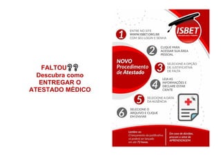 FALTOU❓❓
Descubra como
ENTREGAR O
ATESTADO MÉDICO
 