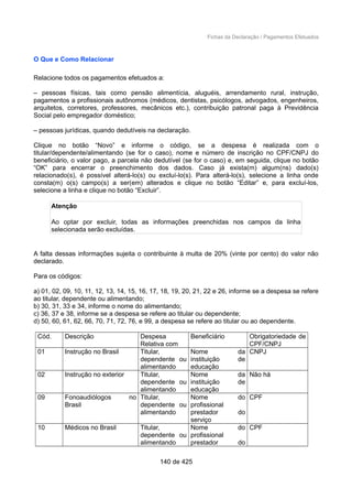 Fichas da Declaração / Pagamentos Efetuados
O Que e Como Relacionar
Relacione todos os pagamentos efetuados a:
– pessoas físicas, tais como pensão alimentícia, aluguéis, arrendamento rural, instrução,
pagamentos a profissionais autônomos (médicos, dentistas, psicólogos, advogados, engenheiros,
arquitetos, corretores, professores, mecânicos etc.), contribuição patronal paga à Previdência
Social pelo empregador doméstico;
– pessoas jurídicas, quando dedutíveis na declaração.
Clique no botão “Novo” e informe o código, se a despesa é realizada com o
titular/dependente/alimentando (se for o caso), nome e número de inscrição no CPF/CNPJ do
beneficiário, o valor pago, a parcela não dedutível (se for o caso) e, em seguida, clique no botão
“OK” para encerrar o preenchimento dos dados. Caso já exista(m) algum(ns) dado(s)
relacionado(s), é possível alterá-lo(s) ou excluí-lo(s). Para alterá-lo(s), selecione a linha onde
consta(m) o(s) campo(s) a ser(em) alterados e clique no botão “Editar” e, para excluí-los,
selecione a linha e clique no botão “Excluir”.
Atenção
Ao optar por excluir, todas as informações preenchidas nos campos da linha
selecionada serão excluídas.
A falta dessas informações sujeita o contribuinte à multa de 20% (vinte por cento) do valor não
declarado.
Para os códigos:
a) 01, 02, 09, 10, 11, 12, 13, 14, 15, 16, 17, 18, 19, 20, 21, 22 e 26, informe se a despesa se refere
ao titular, dependente ou alimentando;
b) 30, 31, 33 e 34, informe o nome do alimentando;
c) 36, 37 e 38, informe se a despesa se refere ao titular ou dependente;
d) 50, 60, 61, 62, 66, 70, 71, 72, 76, e 99, a despesa se refere ao titular ou ao dependente.
Cód. Descrição Despesa
Relativa com
Beneficiário Obrigatoriedade de
CPF/CNPJ
01 Instrução no Brasil Titular,
dependente ou
alimentando
Nome da
instituição de
educação
CNPJ
02 Instrução no exterior Titular,
dependente ou
alimentando
Nome da
instituição de
educação
Não há
09 Fonoaudiólogos no
Brasil
Titular,
dependente ou
alimentando
Nome do
profissional
prestador do
serviço
CPF
10 Médicos no Brasil Titular,
dependente ou
alimentando
Nome do
profissional
prestador do
CPF
140 de 425
 